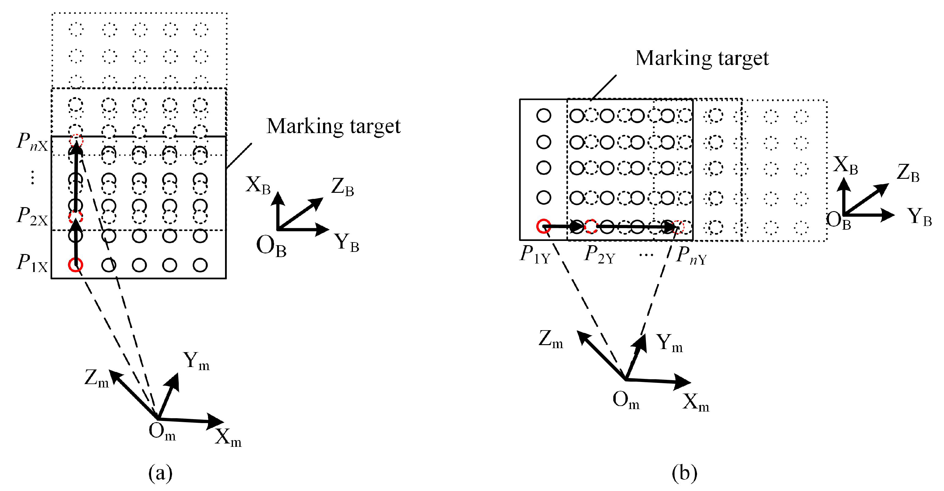Machines 09 00237 g007