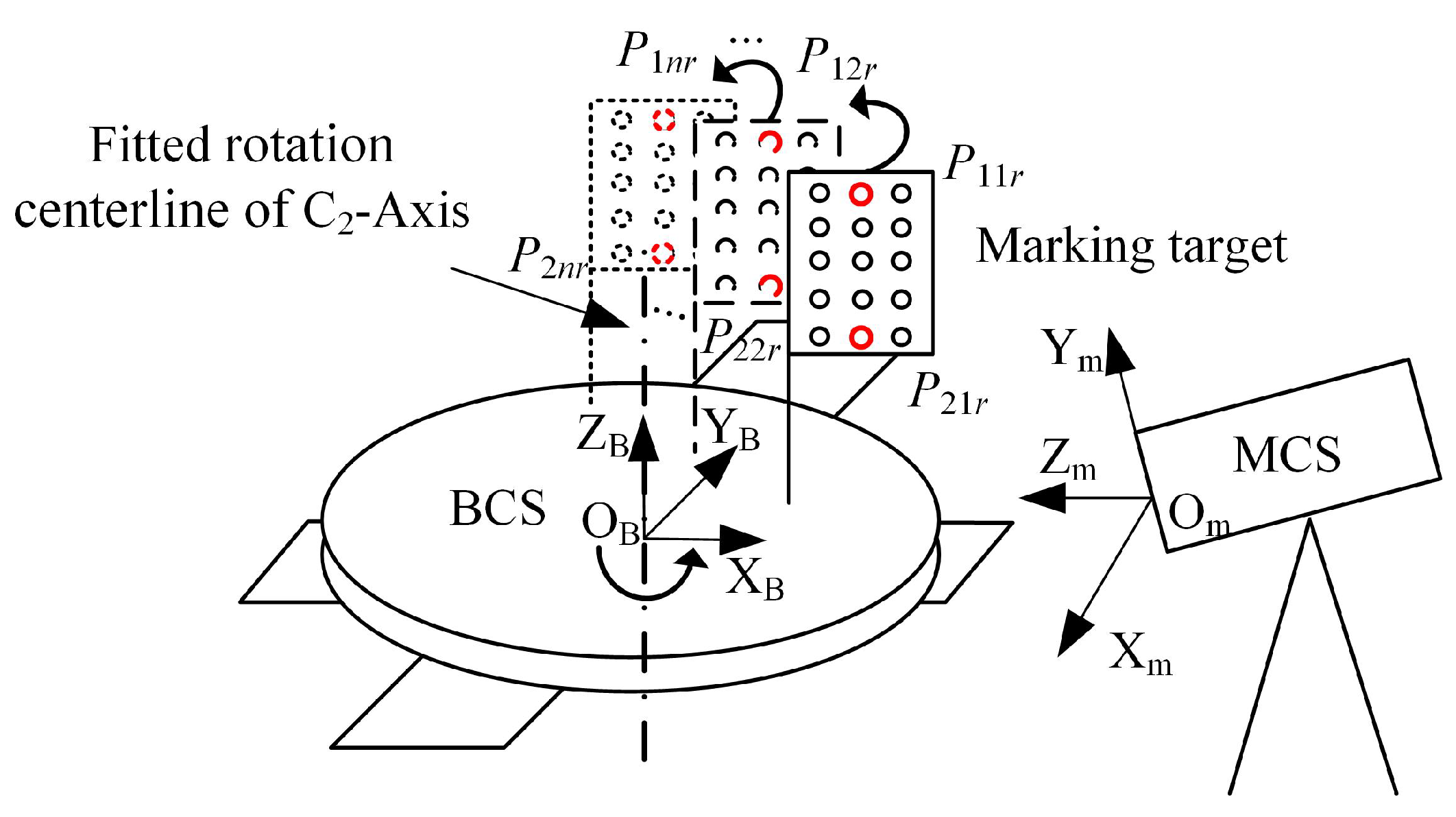 Machines 09 00237 g008