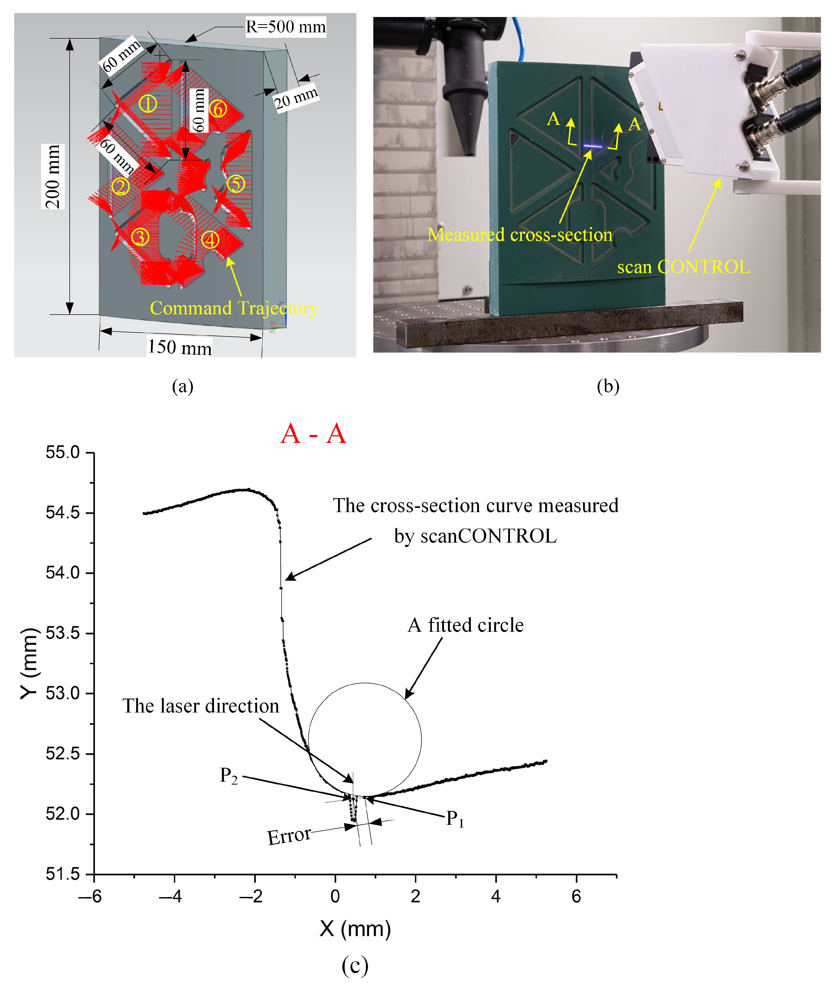 Machines 09 00237 g013