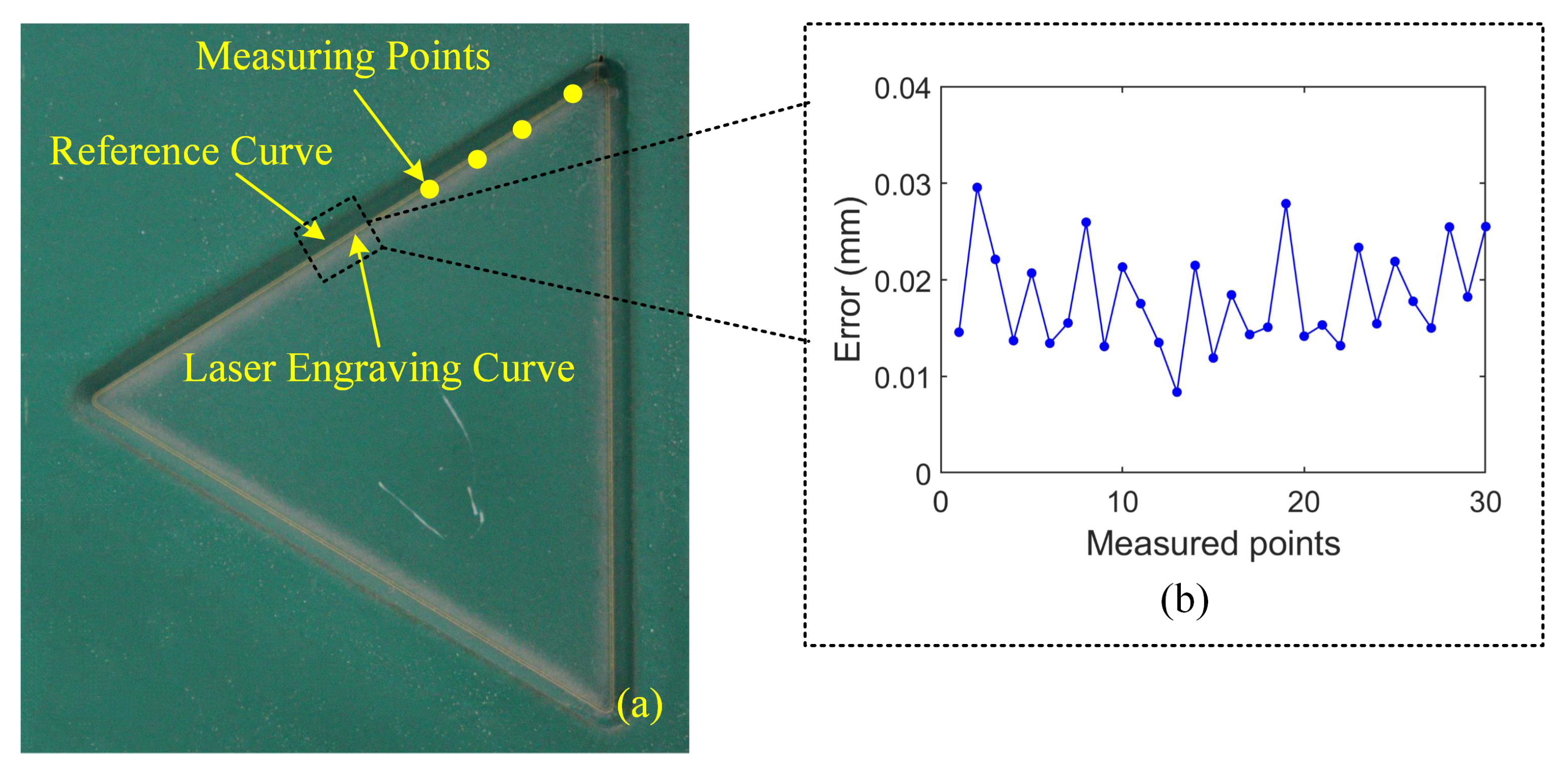 Machines 09 00237 g014