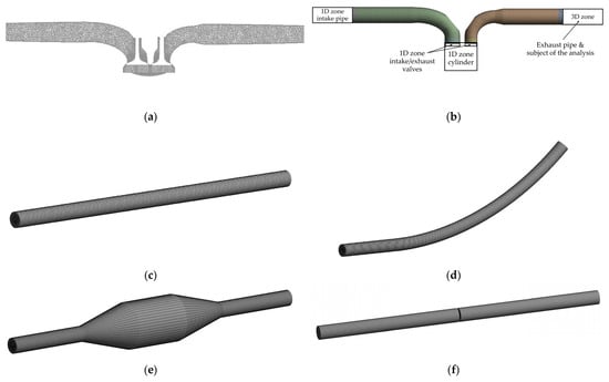 Machines 09 00239 g0a1 550