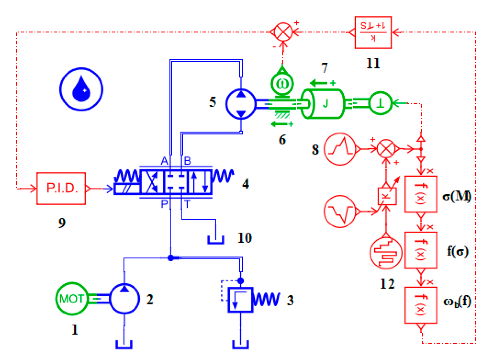 Machines 09 00240 g003