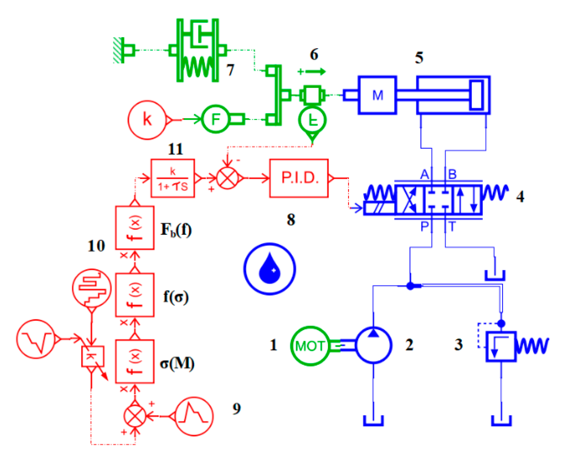 Machines 09 00240 g004