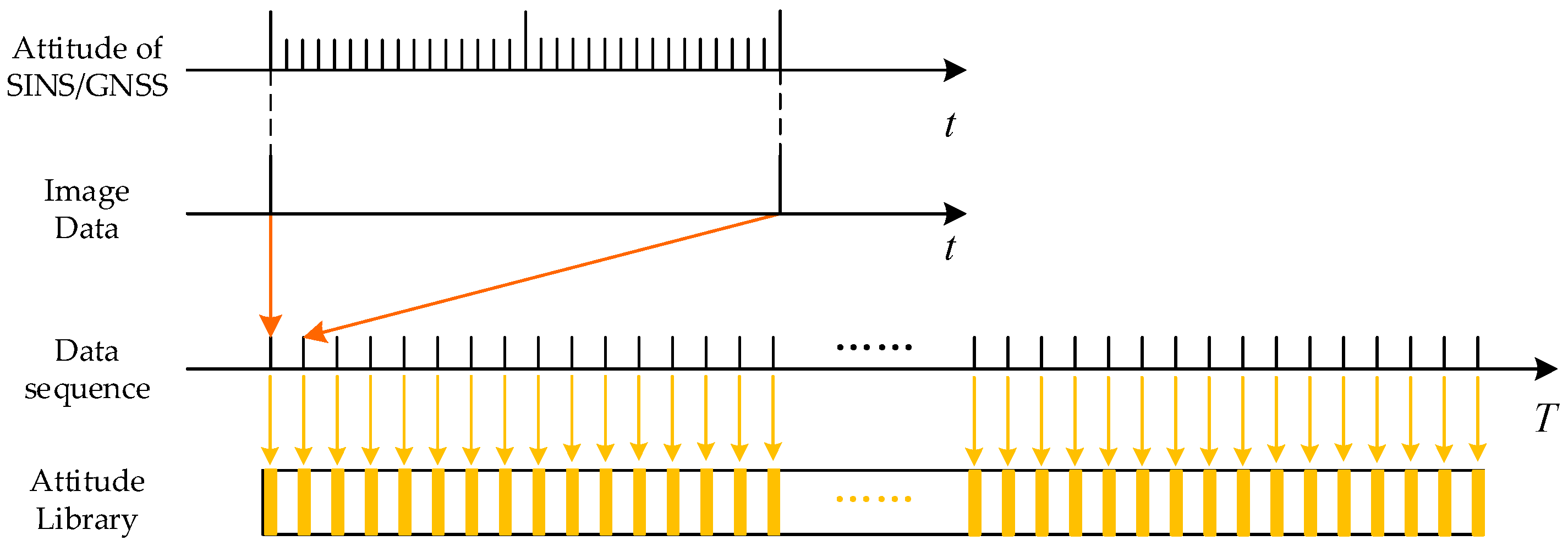 Machines 09 00241 g002
