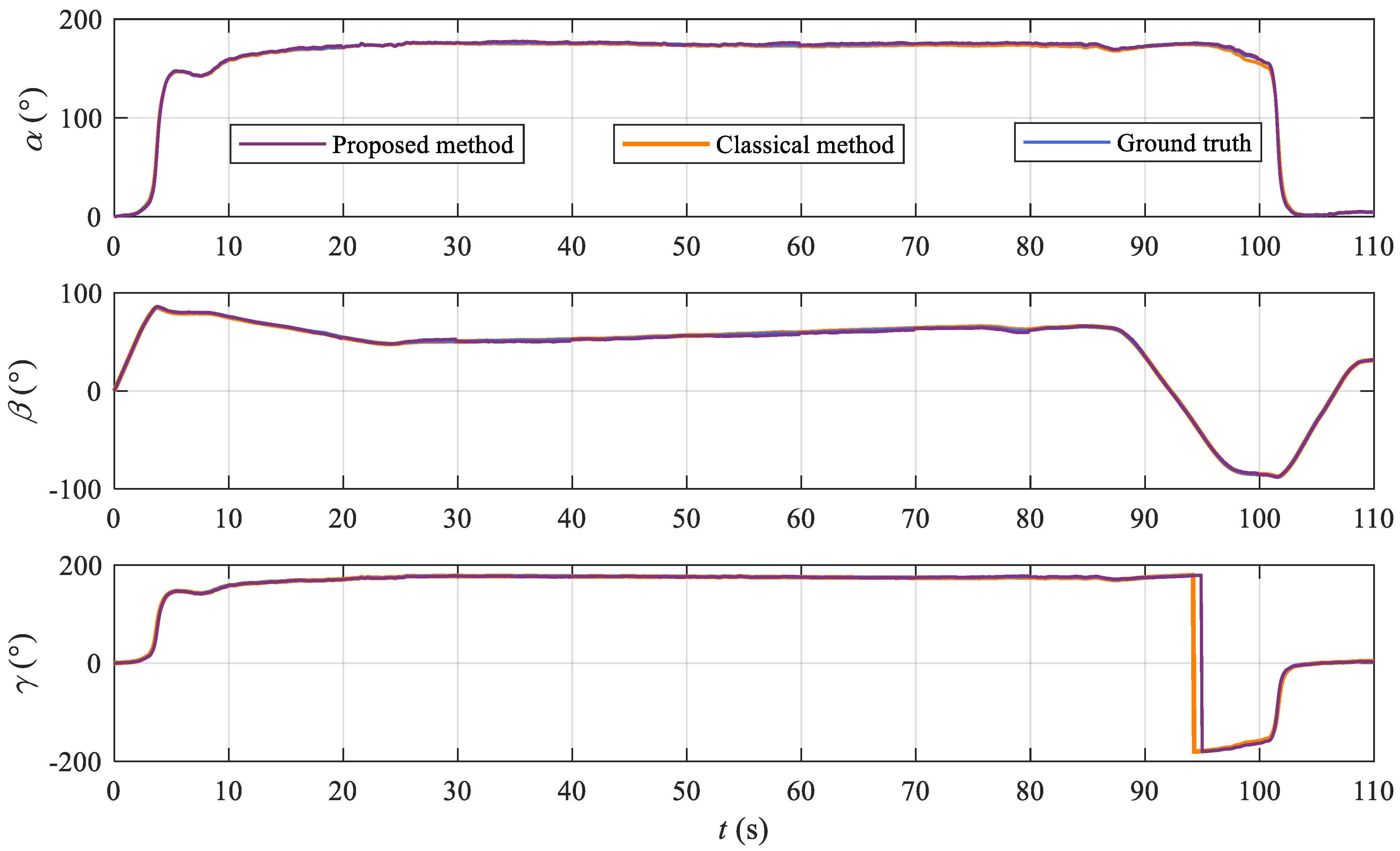 Machines 09 00241 g004