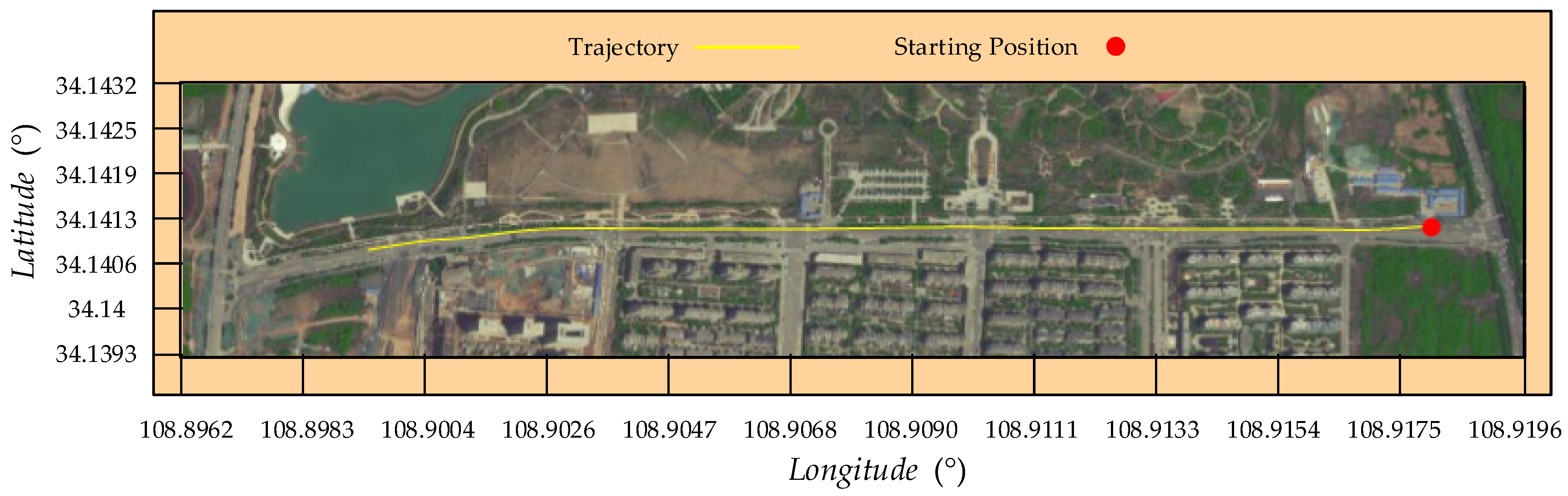 Machines 09 00241 g006