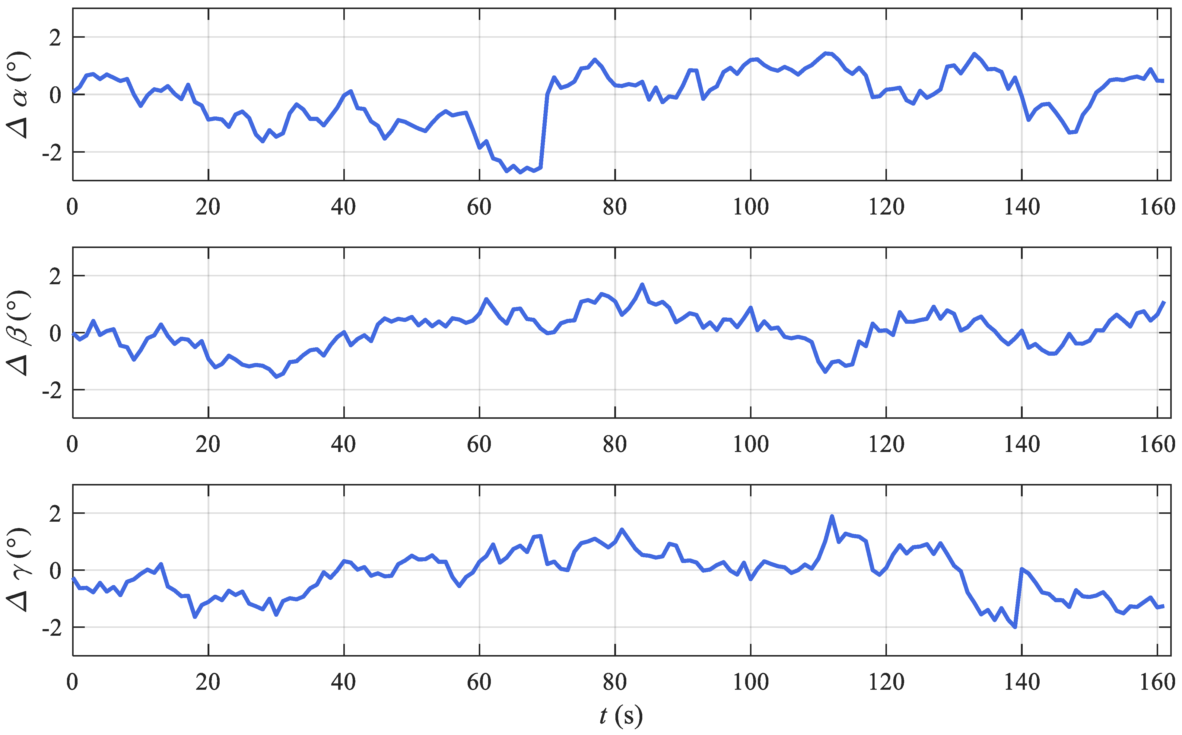 Machines 09 00241 g009