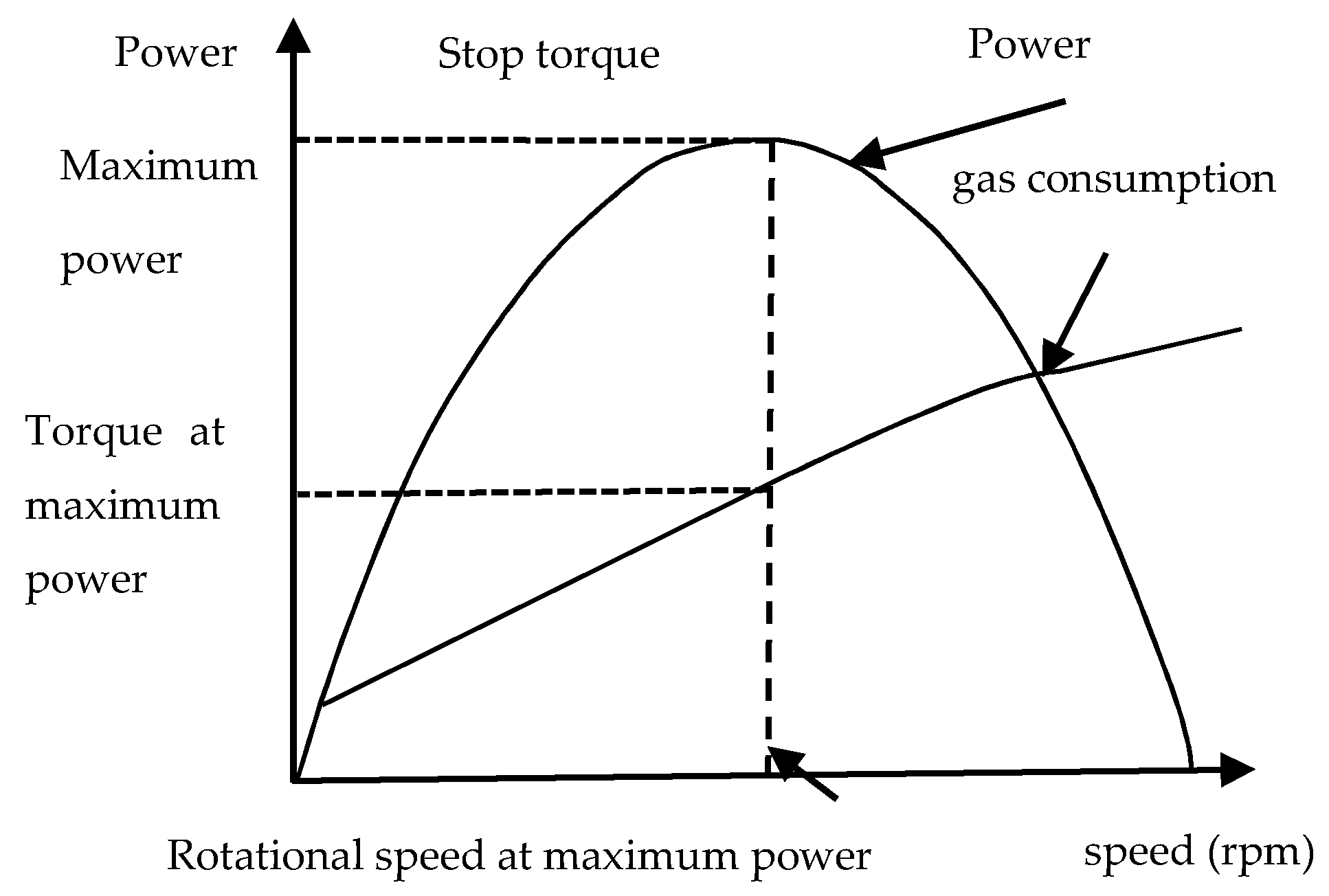 Machines 09 00242 g001