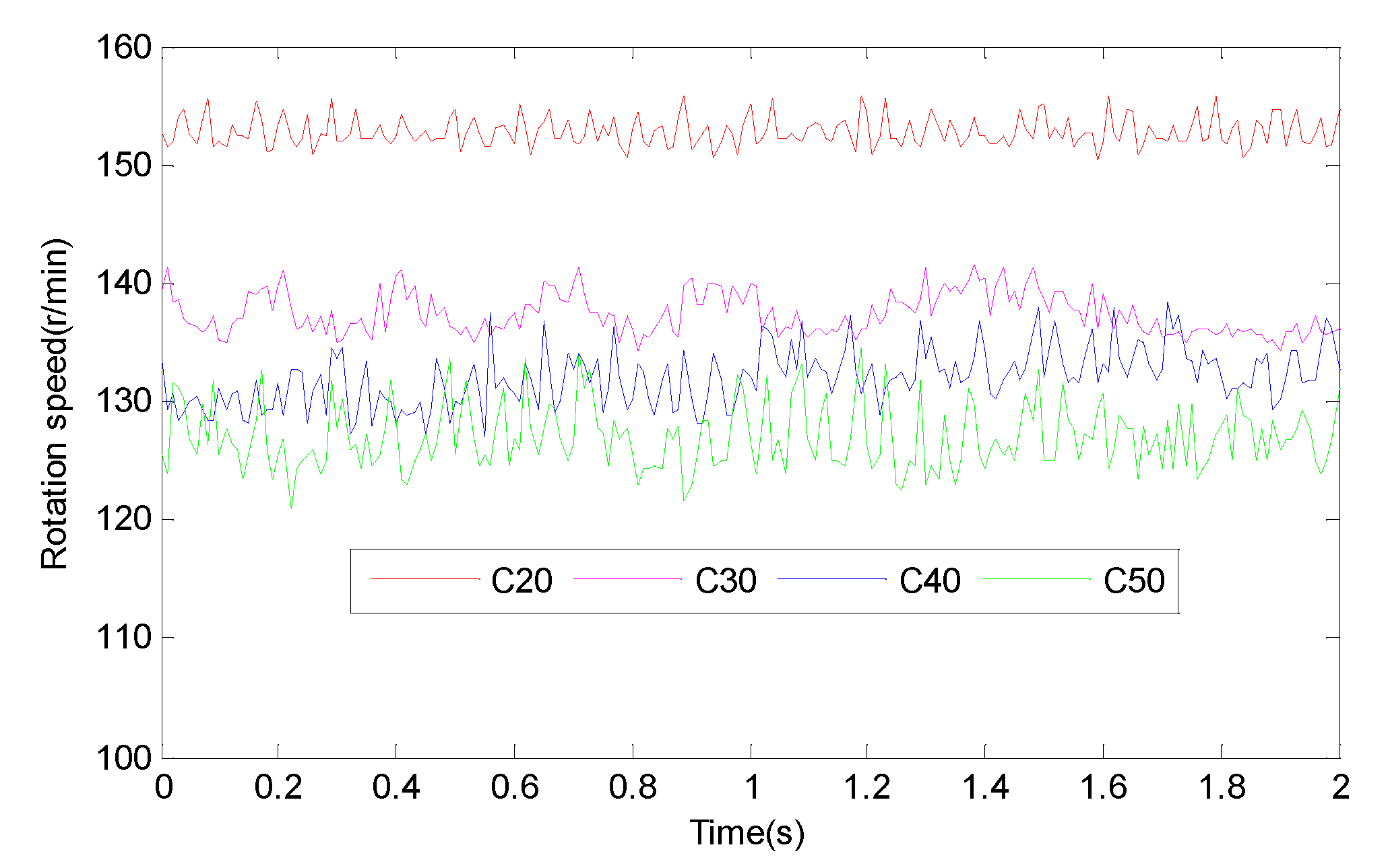 Machines 09 00242 g011