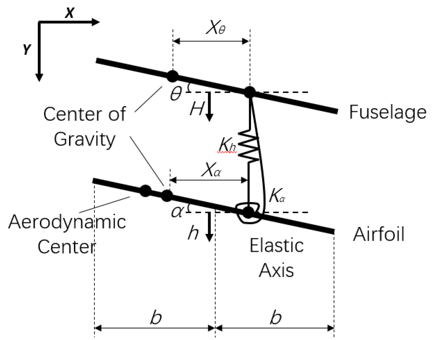 Machines 09 00243 g001