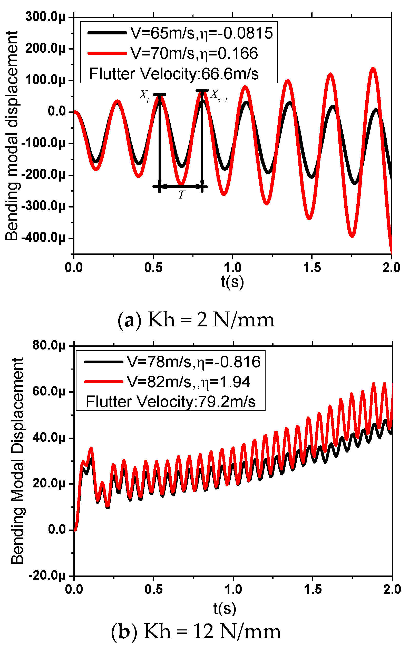 Machines 09 00243 g004