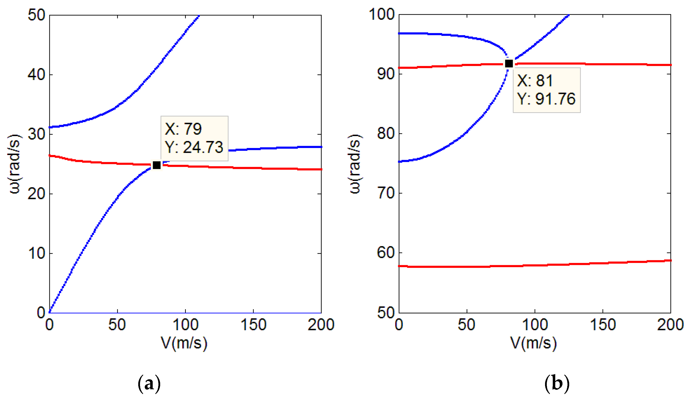 Machines 09 00243 g005