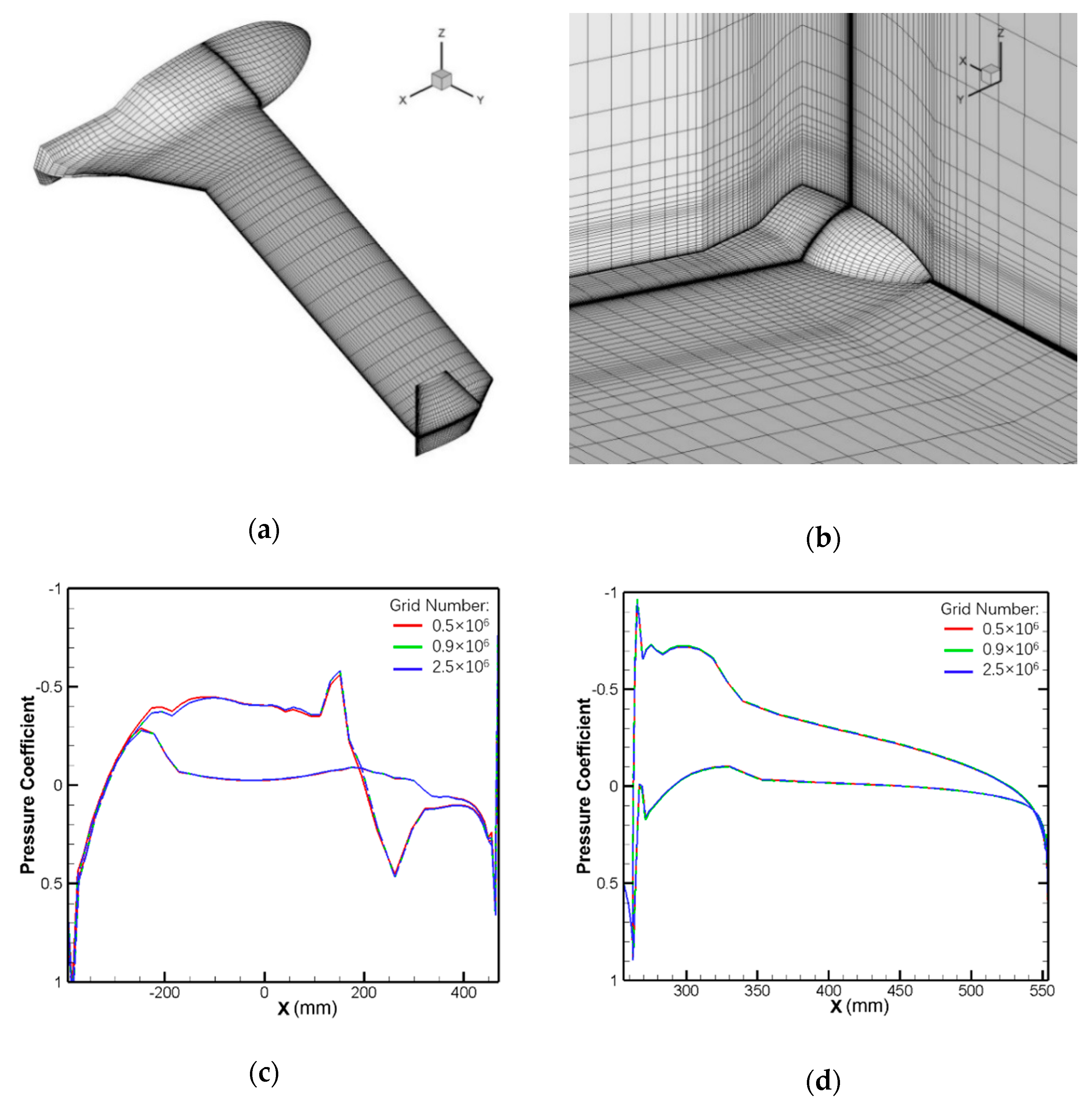 Machines 09 00243 g008