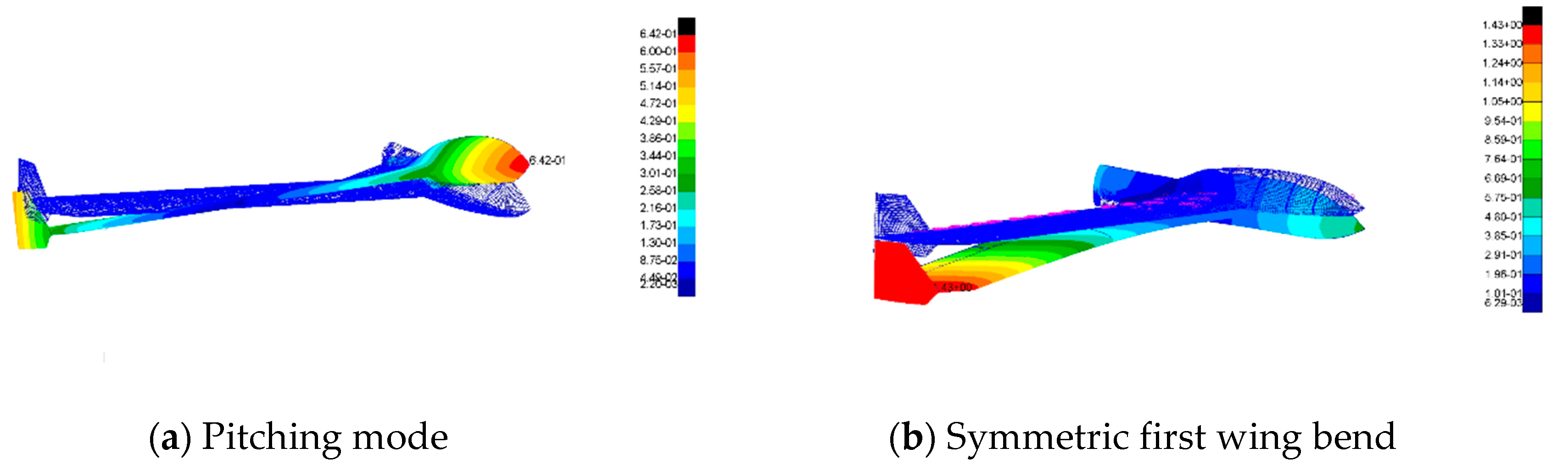 Machines 09 00243 g009a