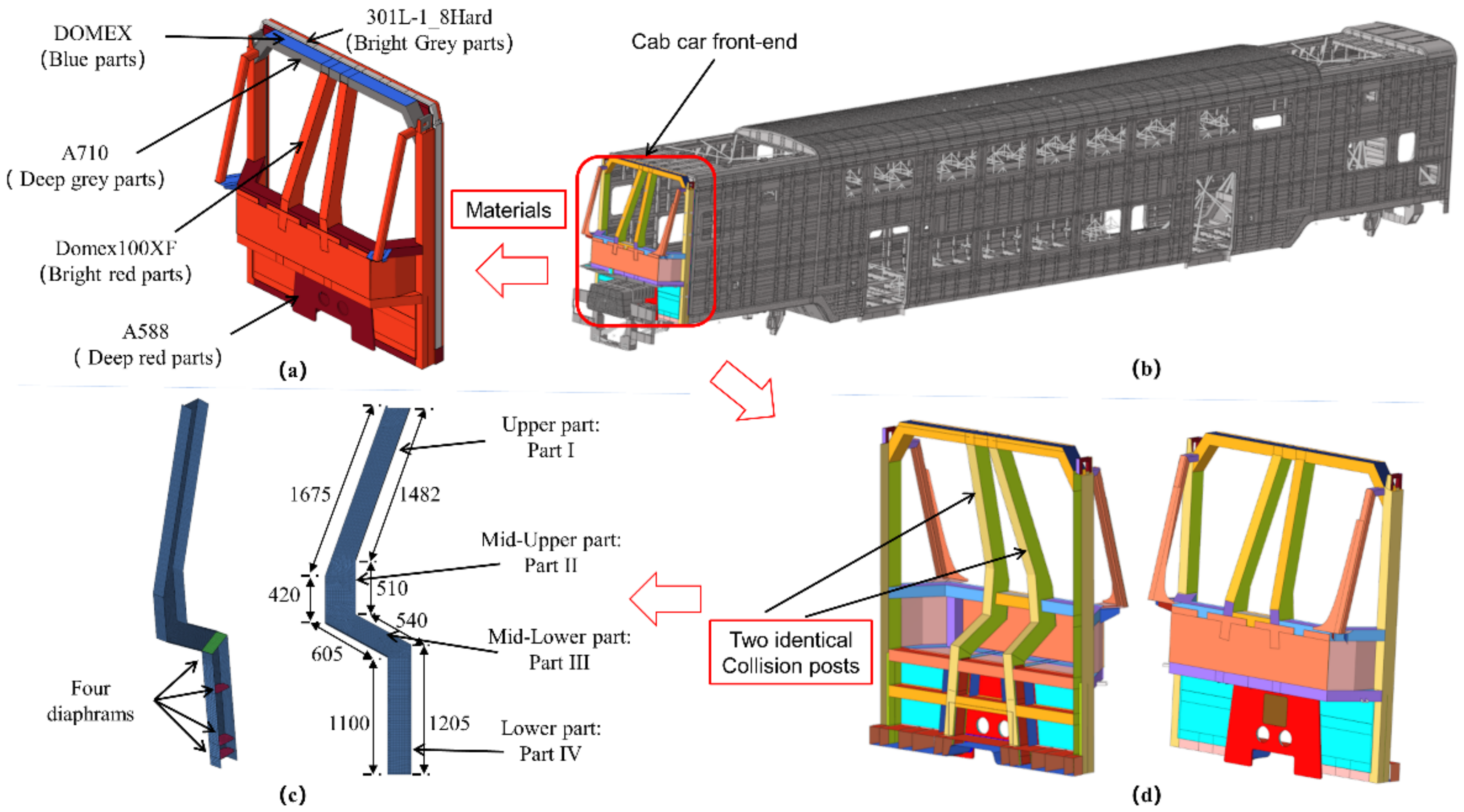 Machines 09 00246 g001
