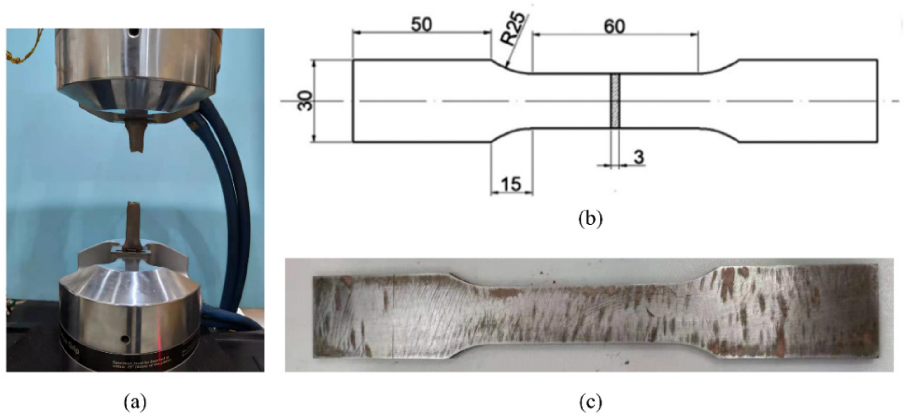 Machines 09 00246 g002