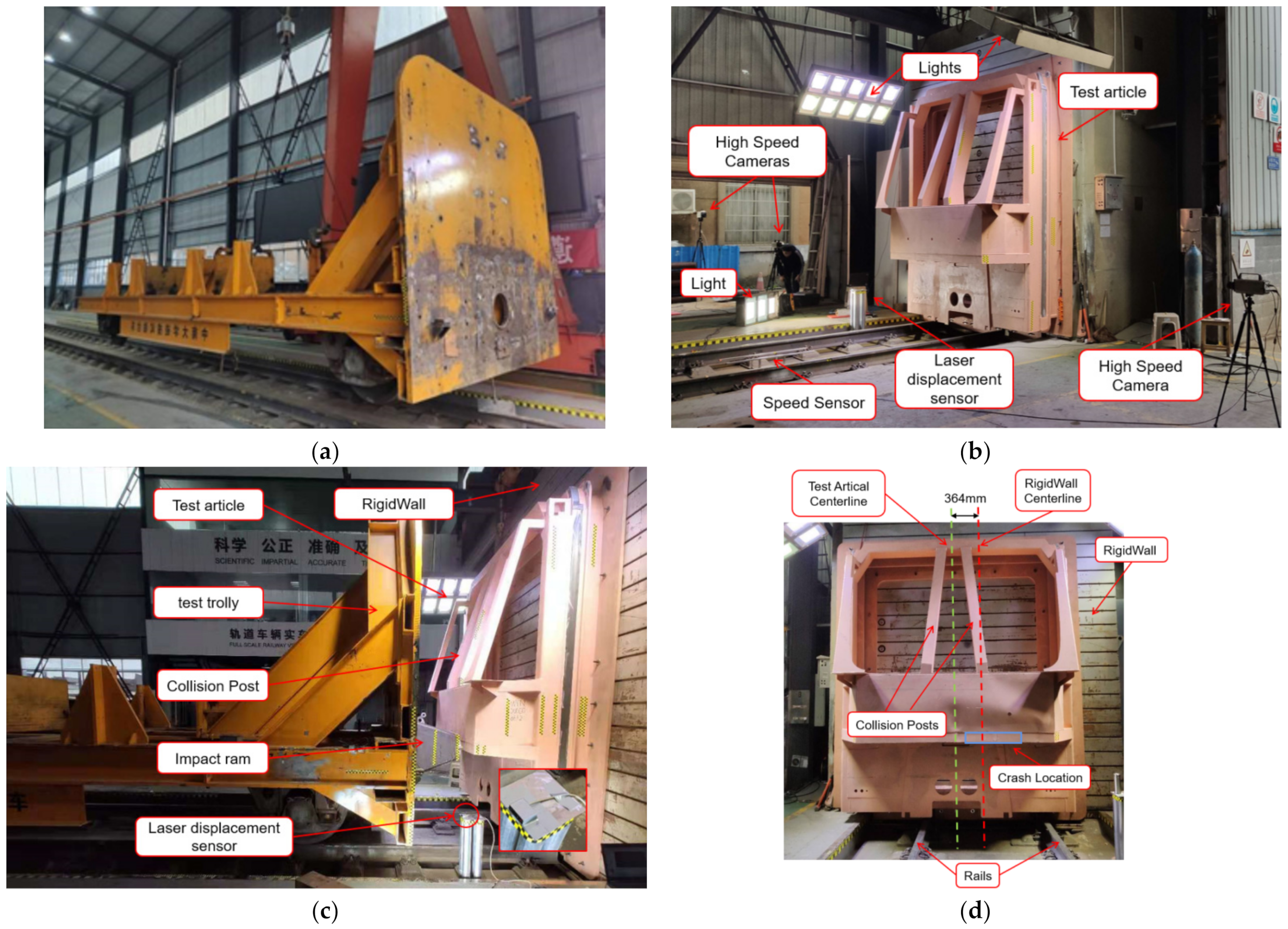 Machines 09 00246 g004