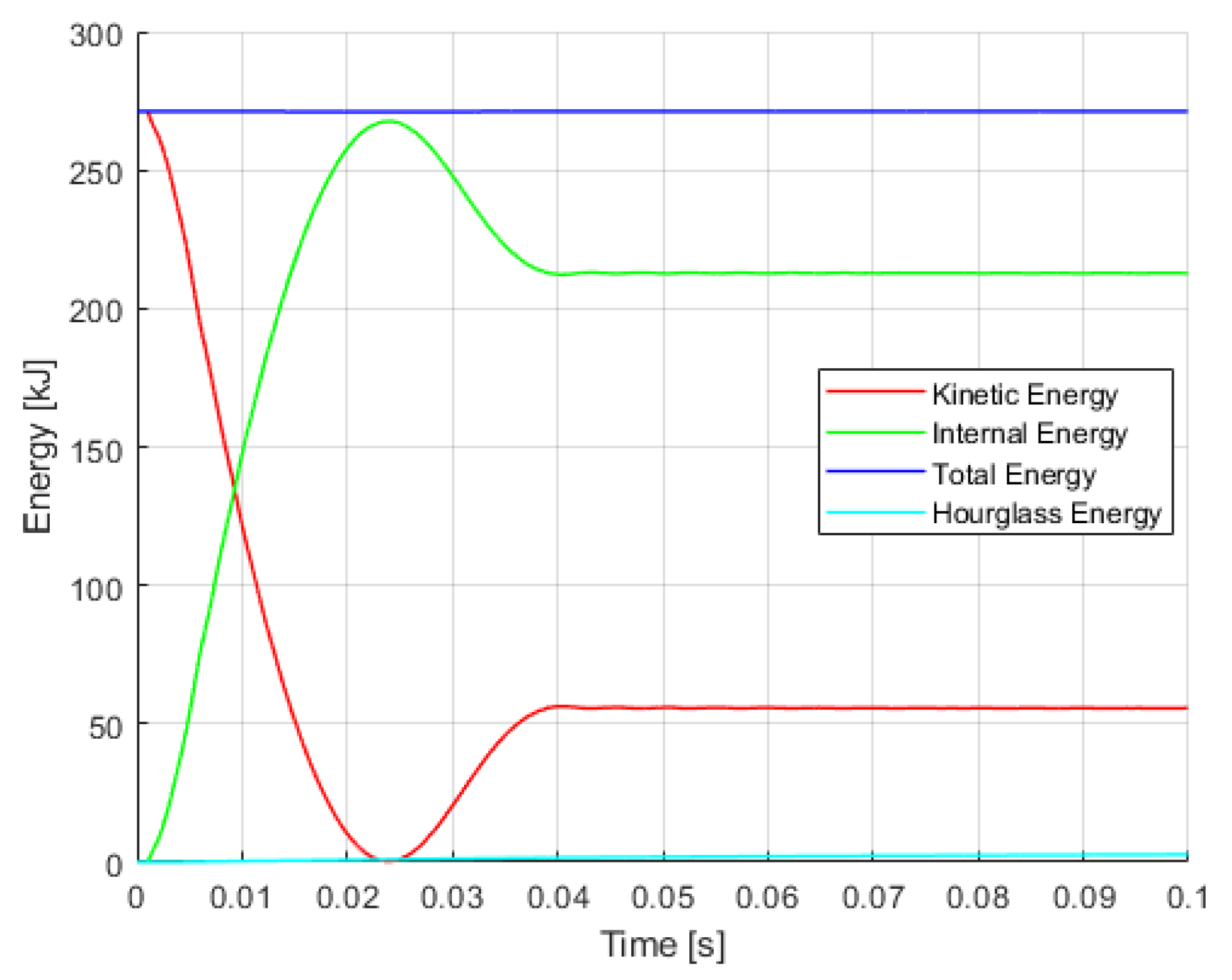 Machines 09 00246 g010