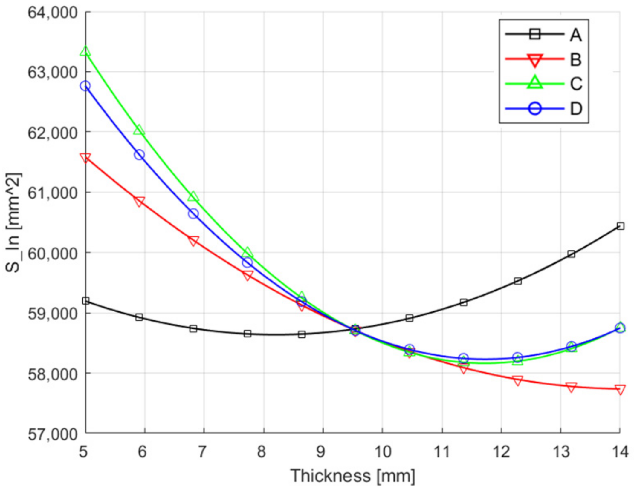 Machines 09 00246 g013