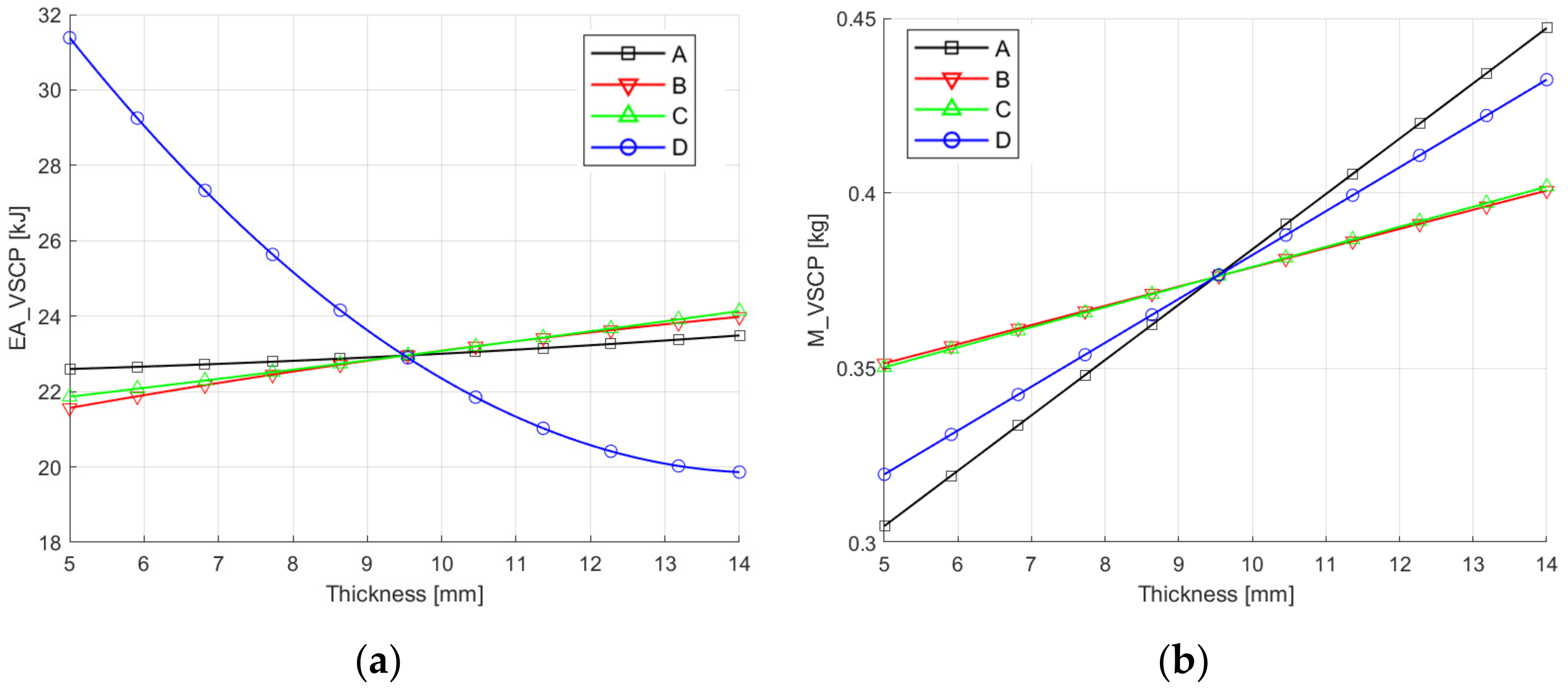 Machines 09 00246 g015