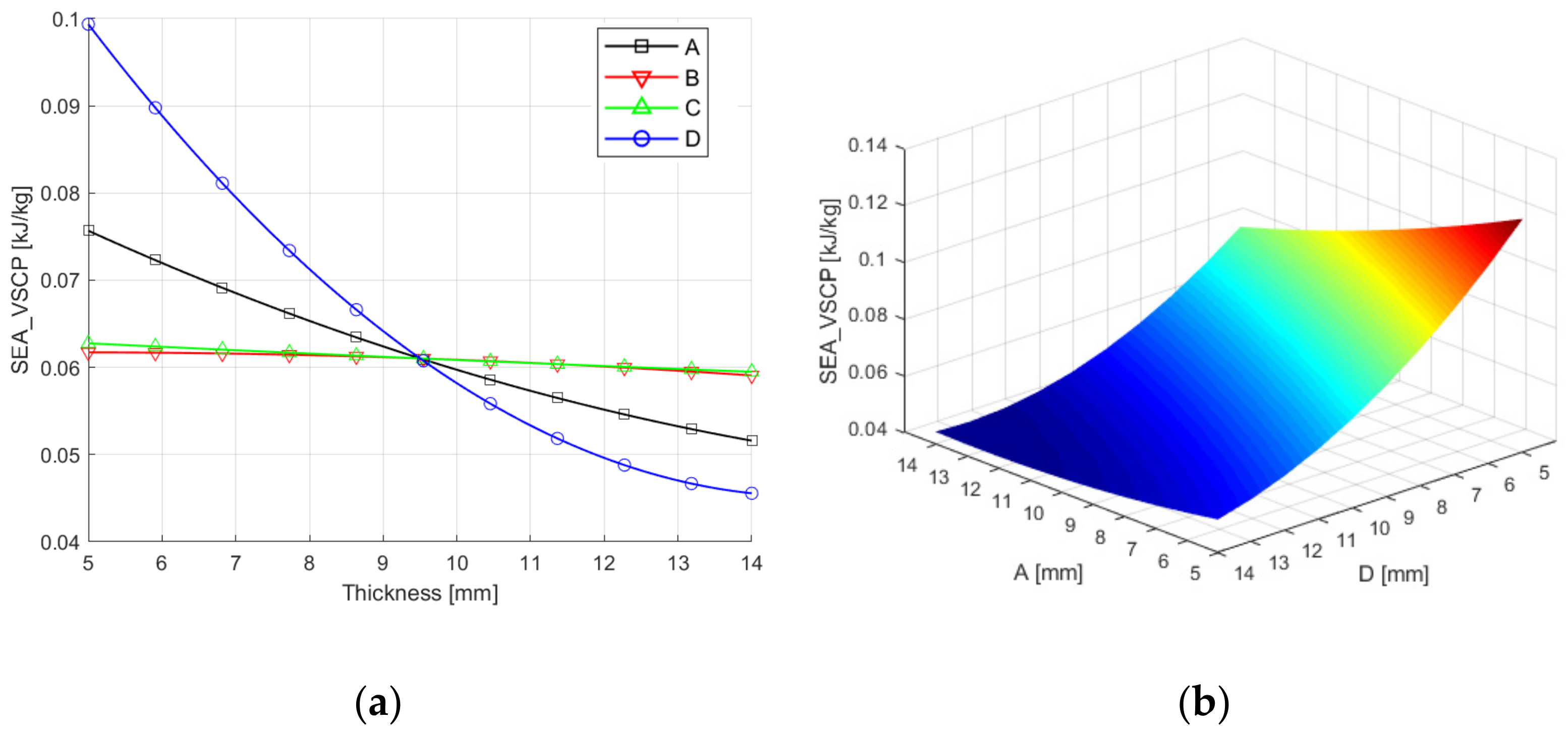 Machines 09 00246 g016