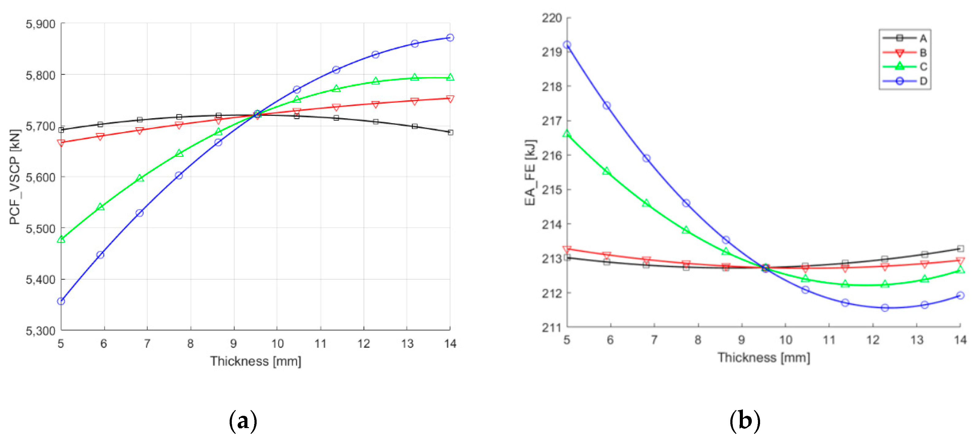 Machines 09 00246 g017