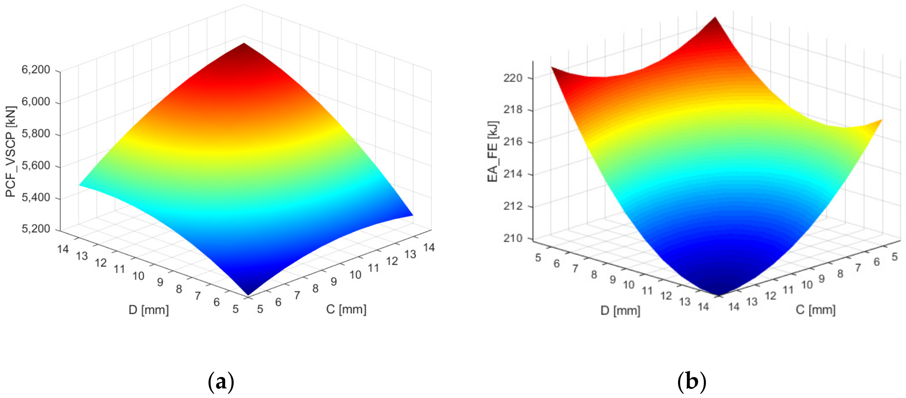 Machines 09 00246 g018