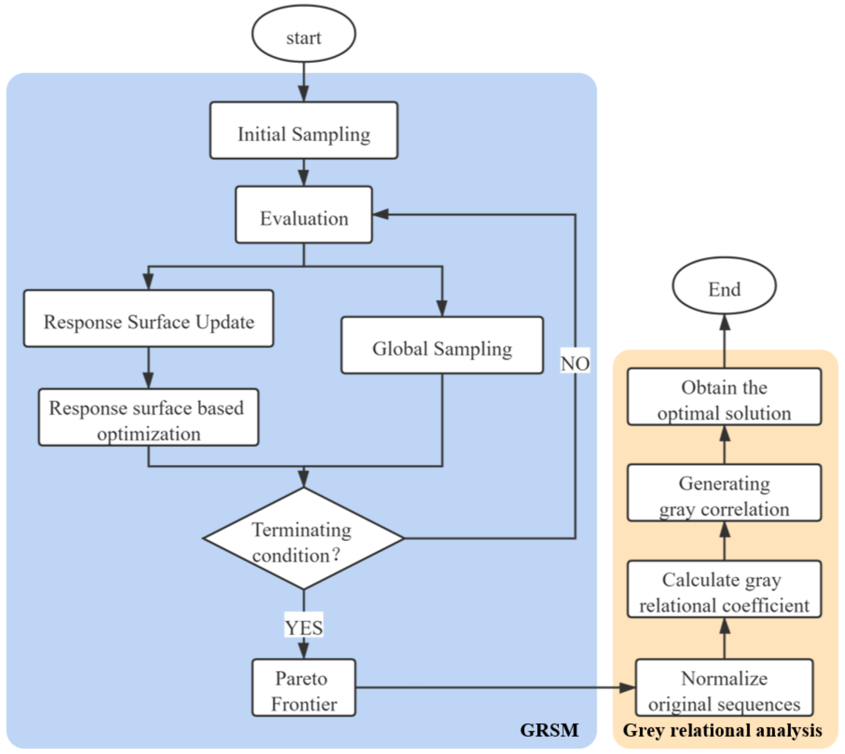 Machines 09 00246 g019