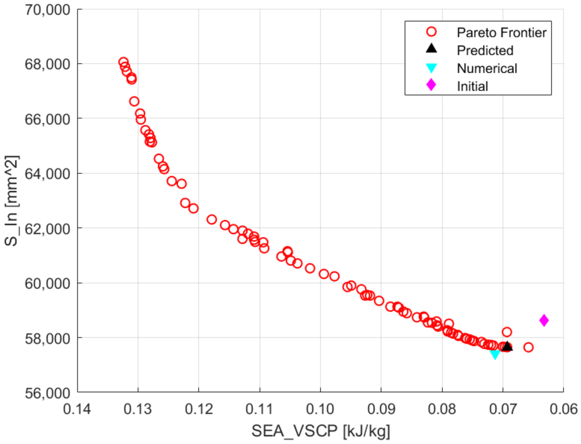 Machines 09 00246 g020