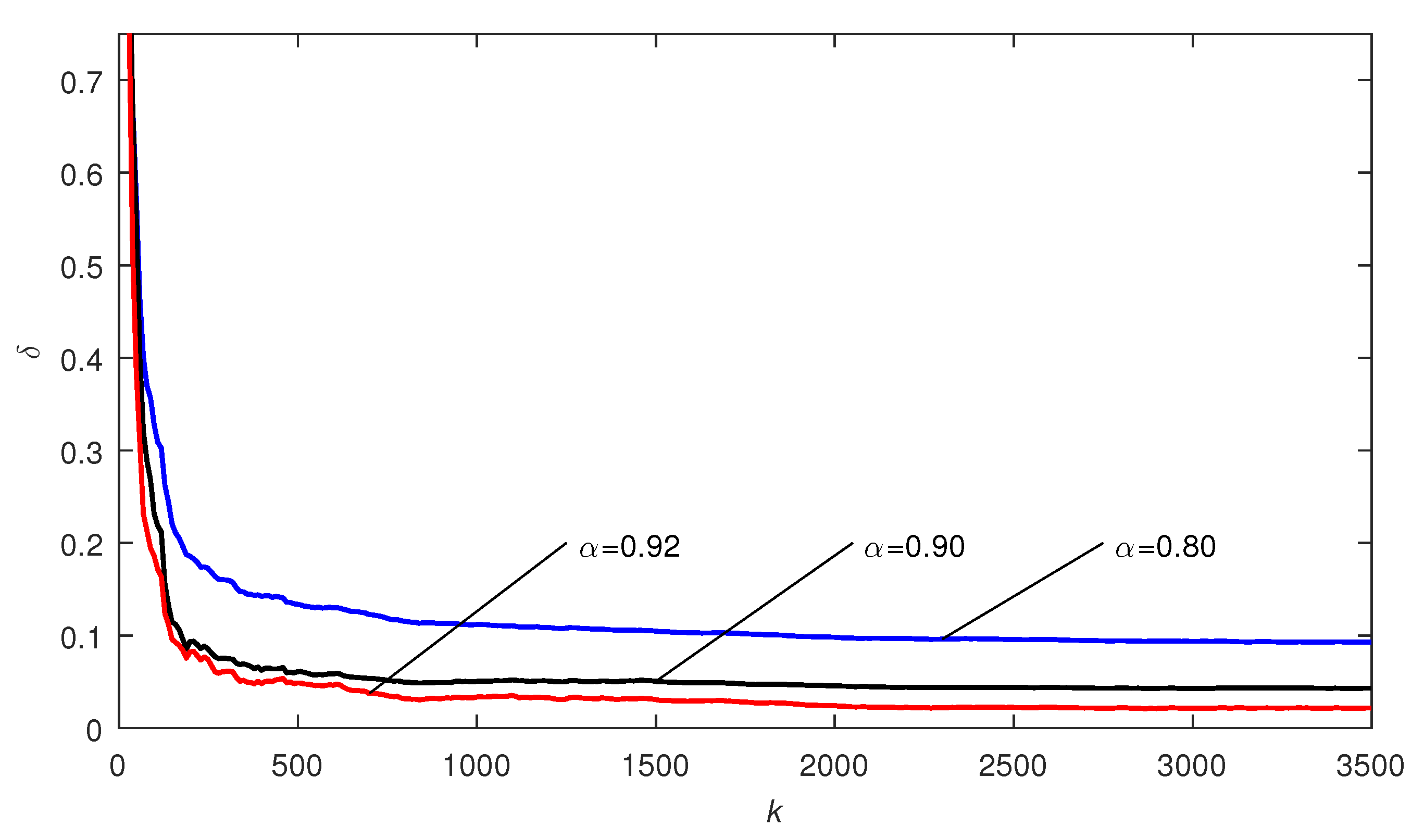 Machines 09 00247 g004