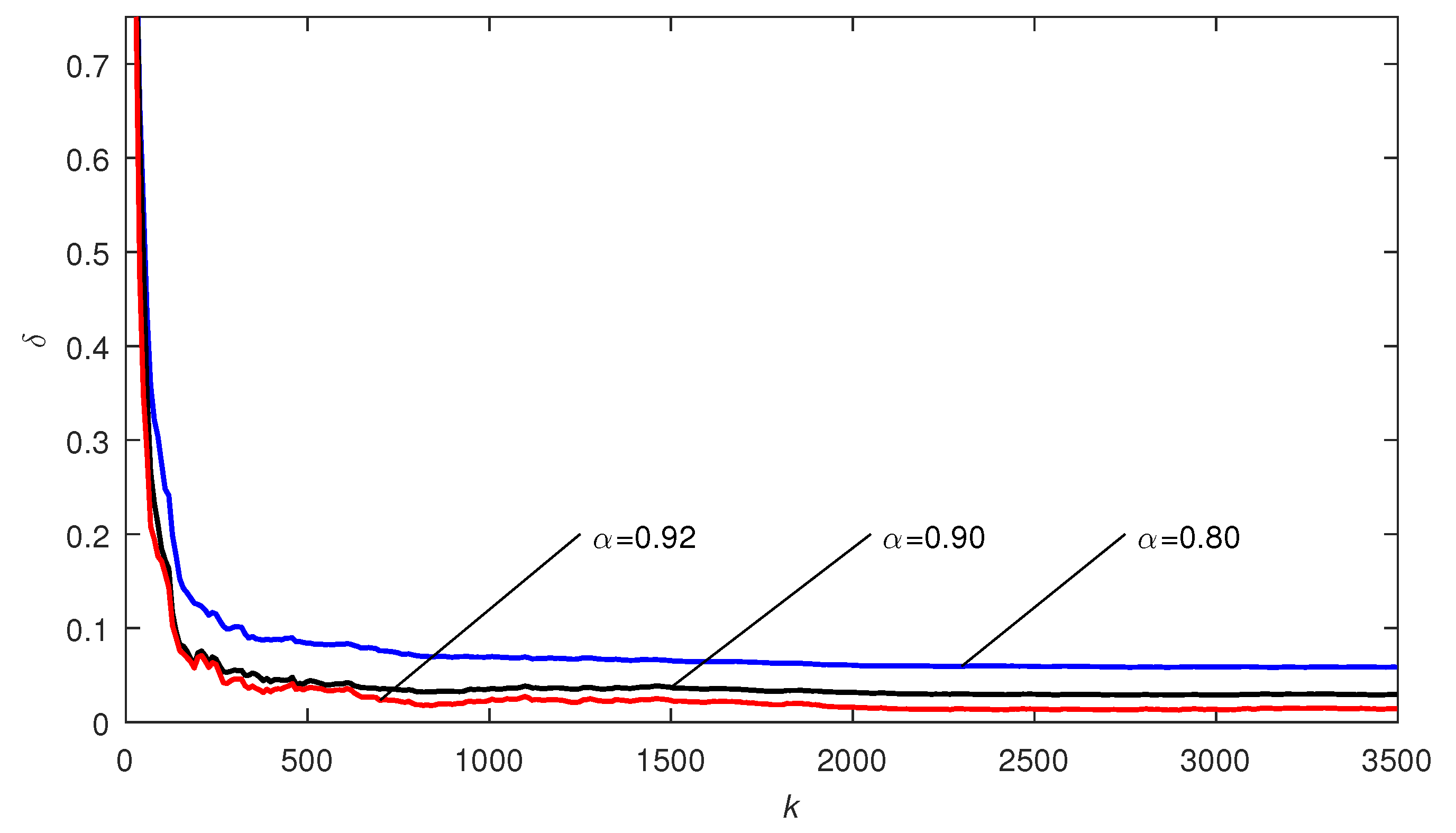 Machines 09 00247 g005