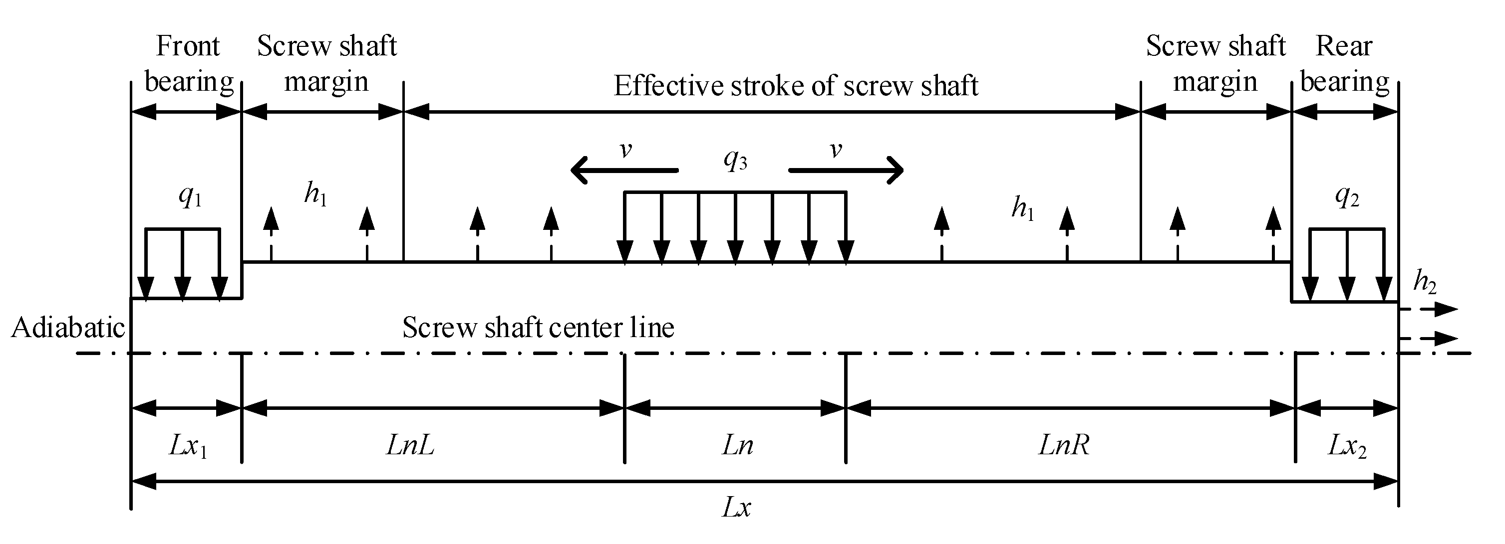 Machines 09 00249 g004