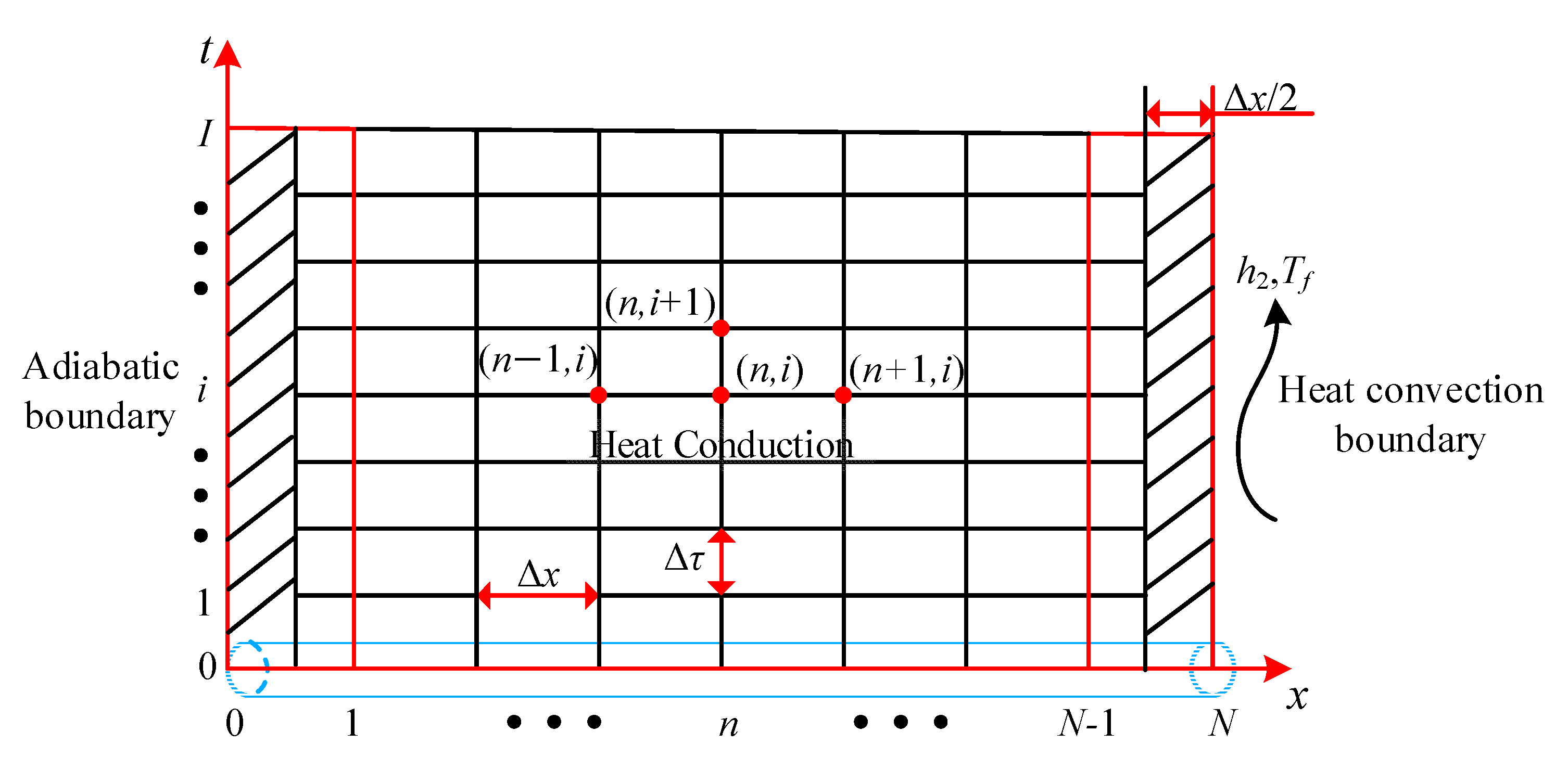 Machines 09 00249 g005