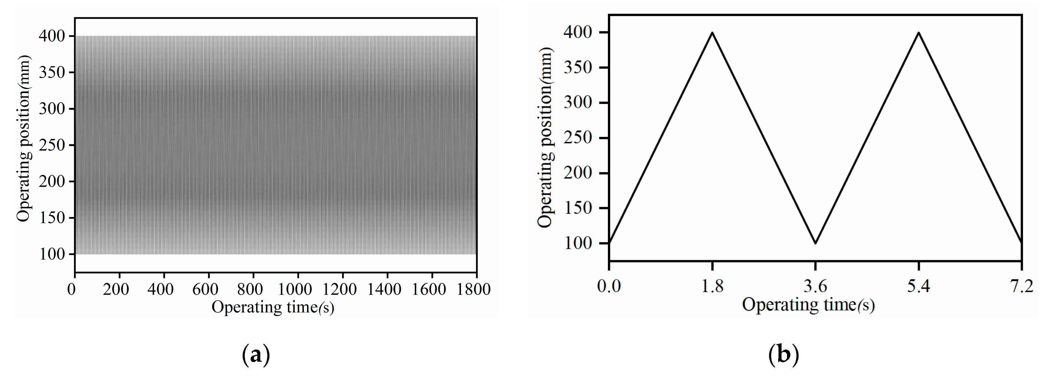 Machines 09 00249 g006