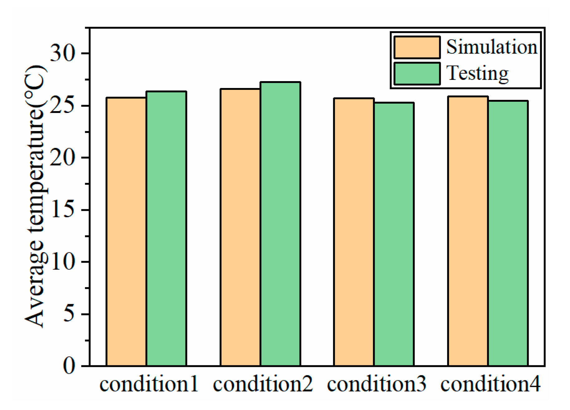 Machines 09 00249 g011