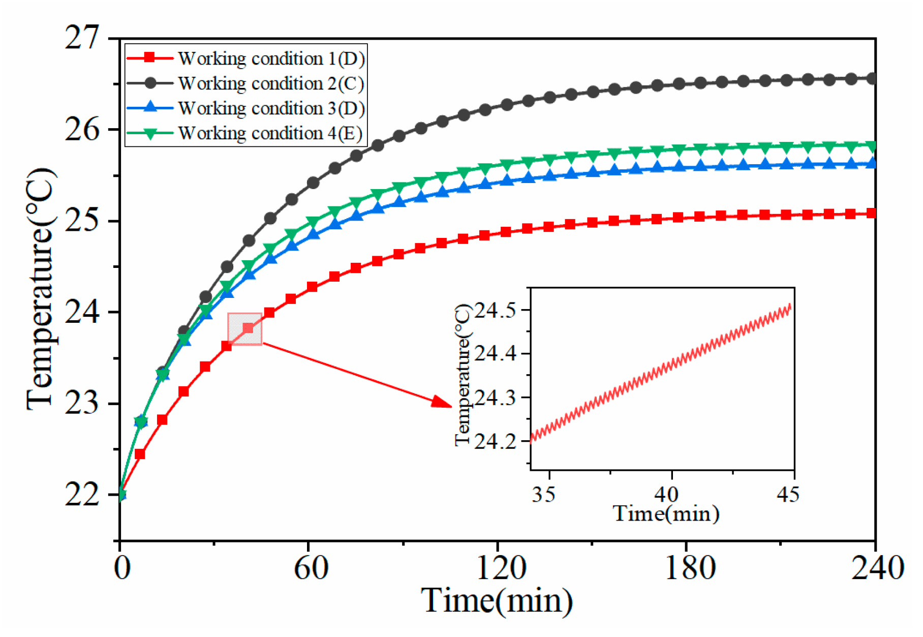 Machines 09 00249 g013
