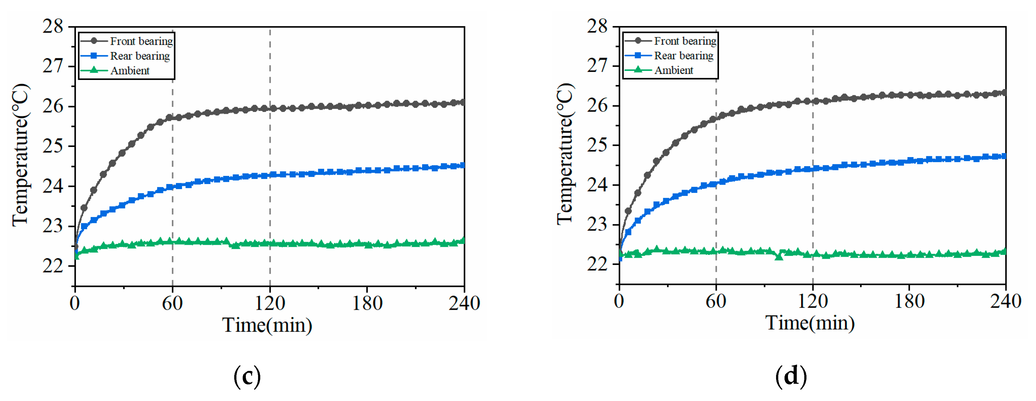 Machines 09 00249 g015b