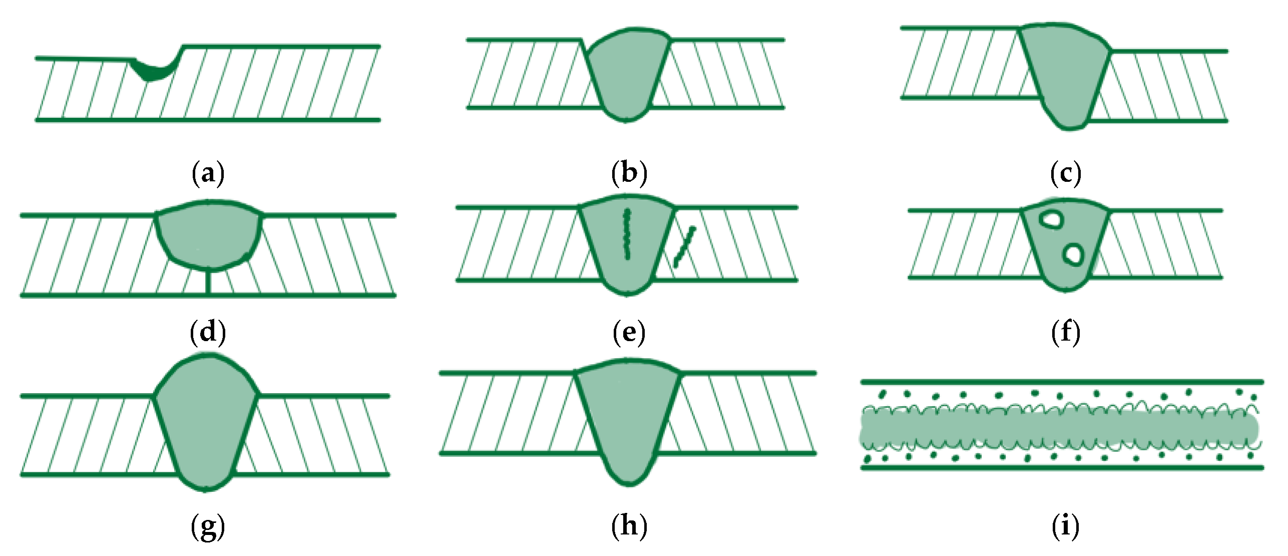 Machines 09 00252 g001