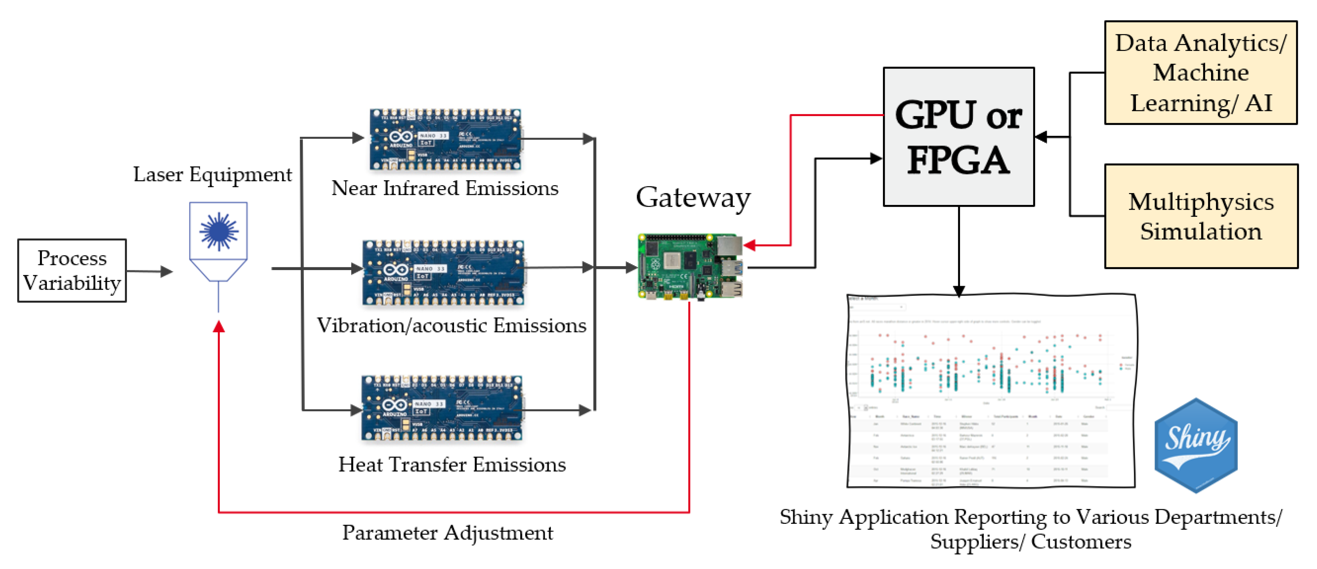 Machines 09 00252 g002