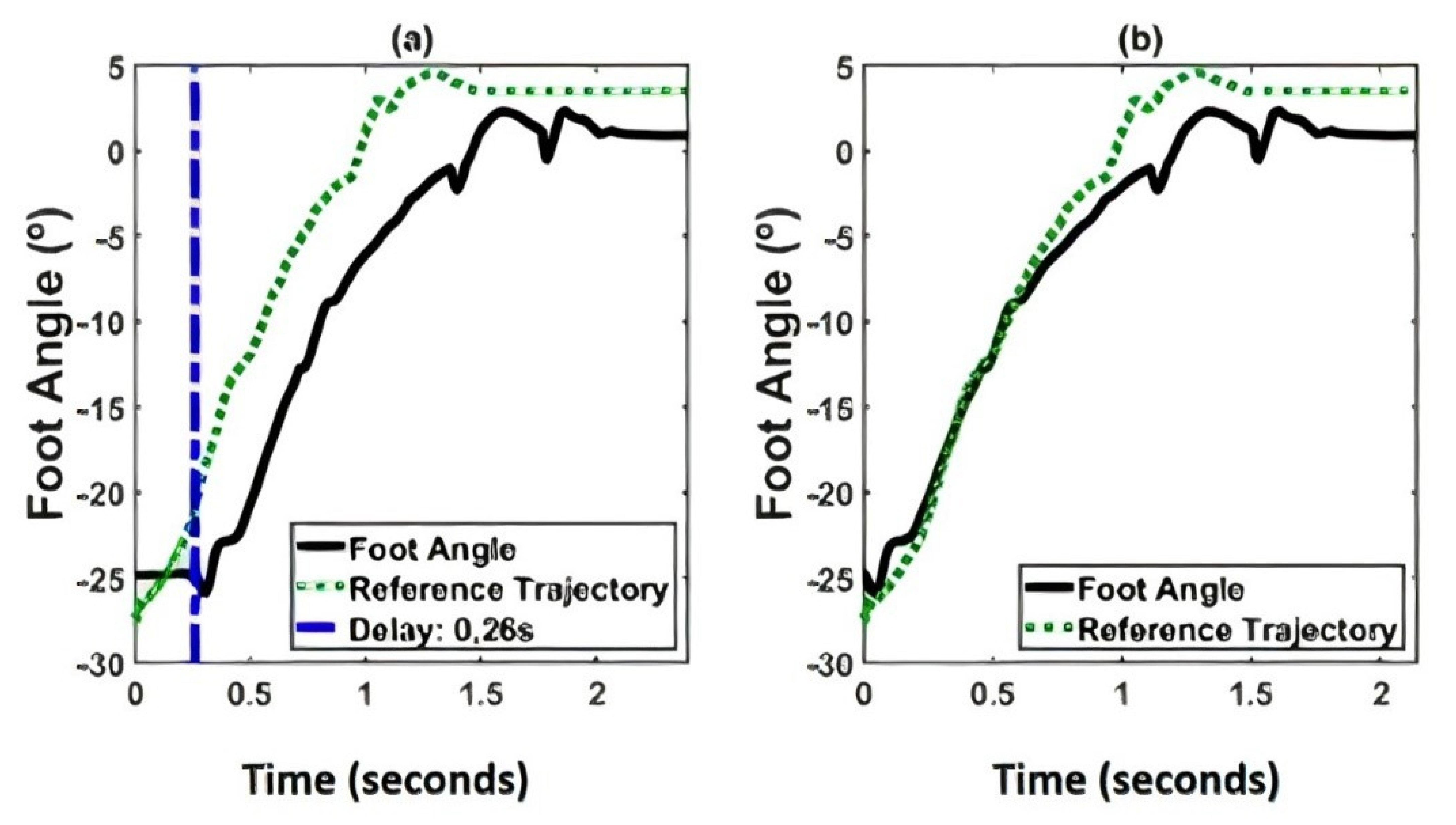 Machines 09 00253 g004