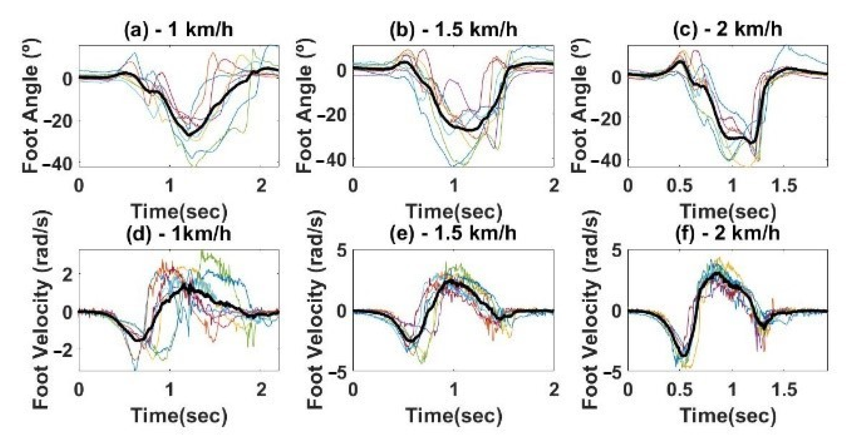Machines 09 00253 g005