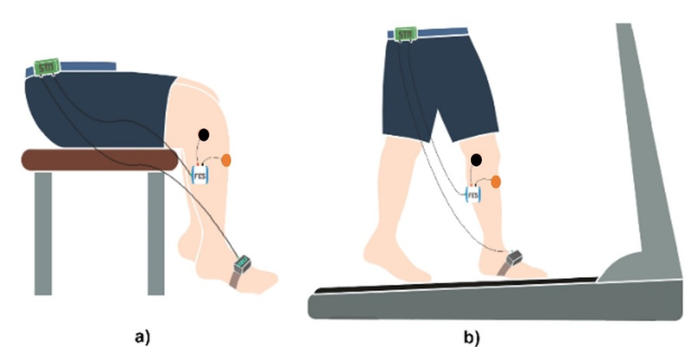 Machines 09 00253 g007