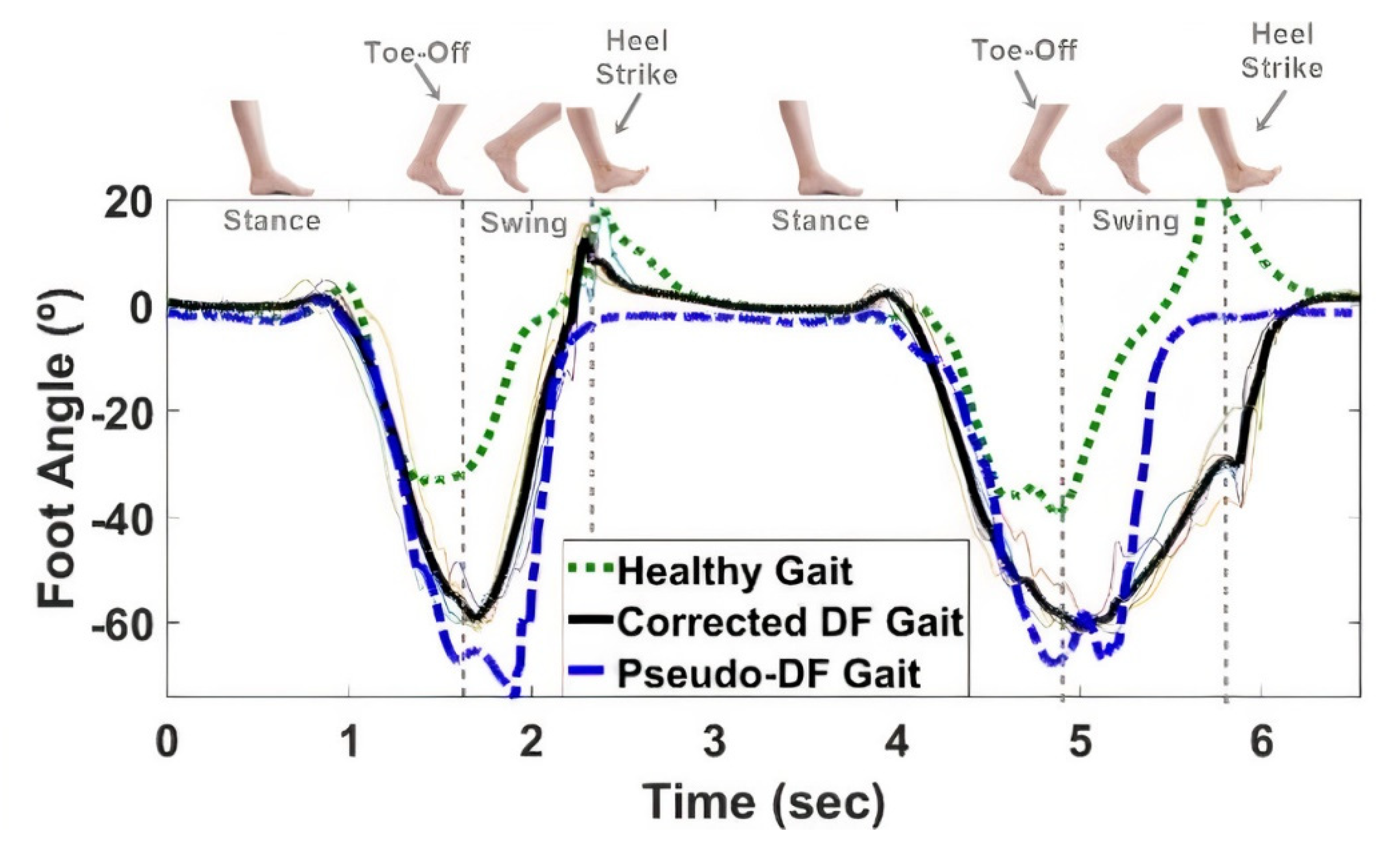 Machines 09 00253 g011