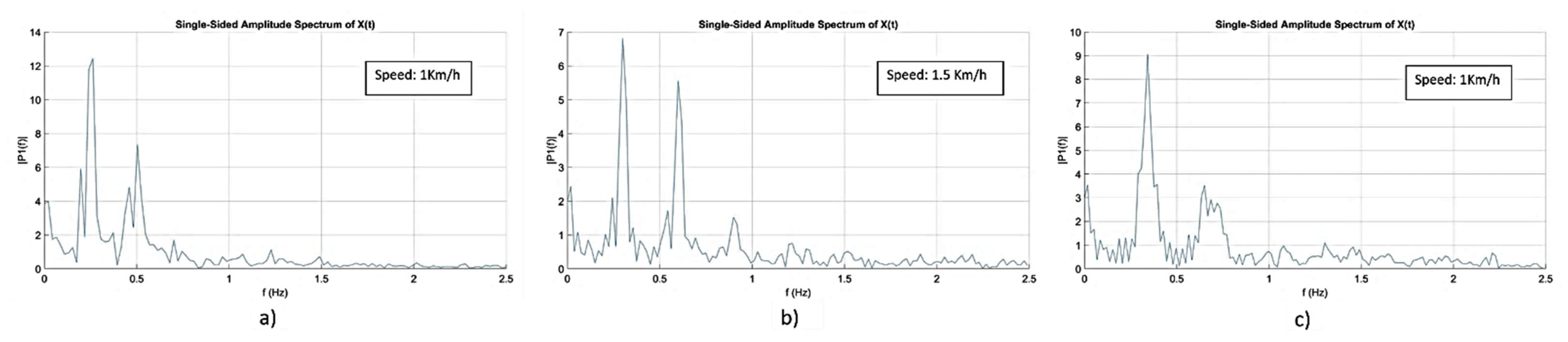 Machines 09 00253 g0a1