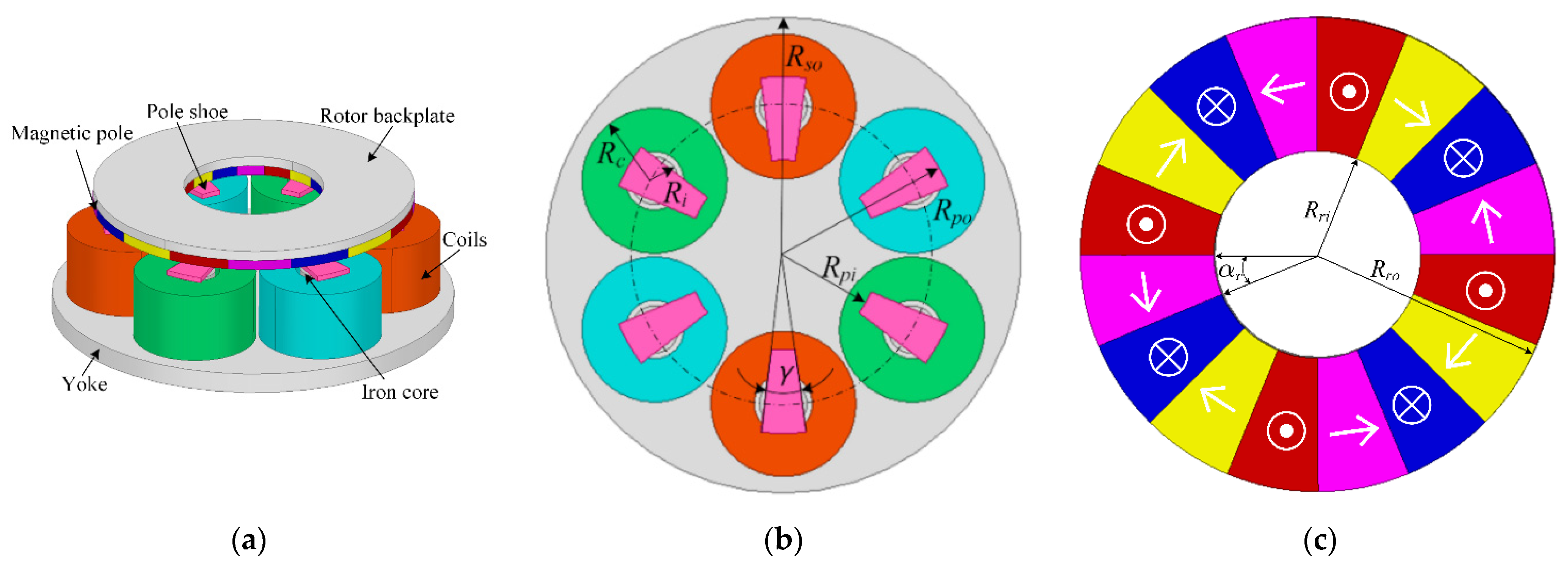 Machines 09 00255 g002