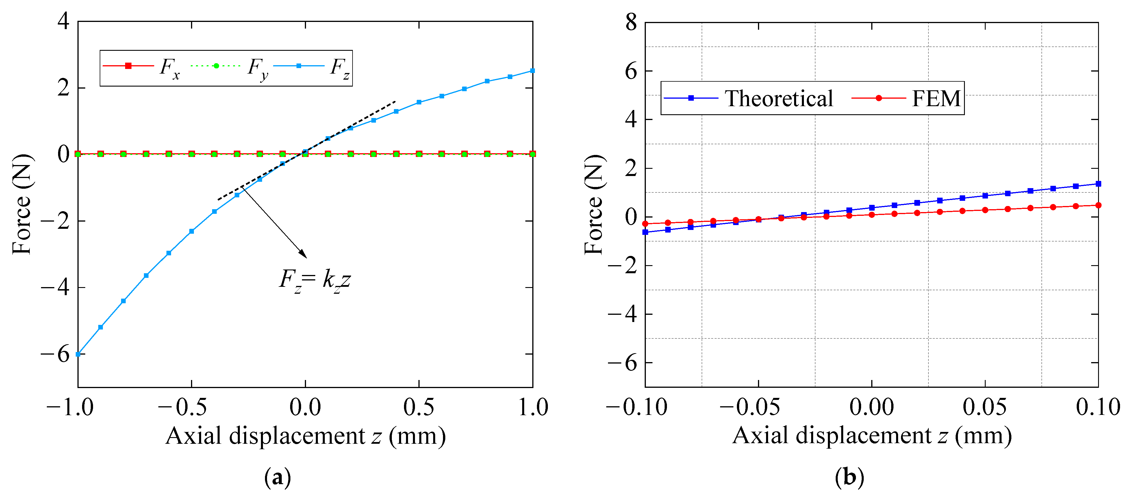 Machines 09 00255 g009
