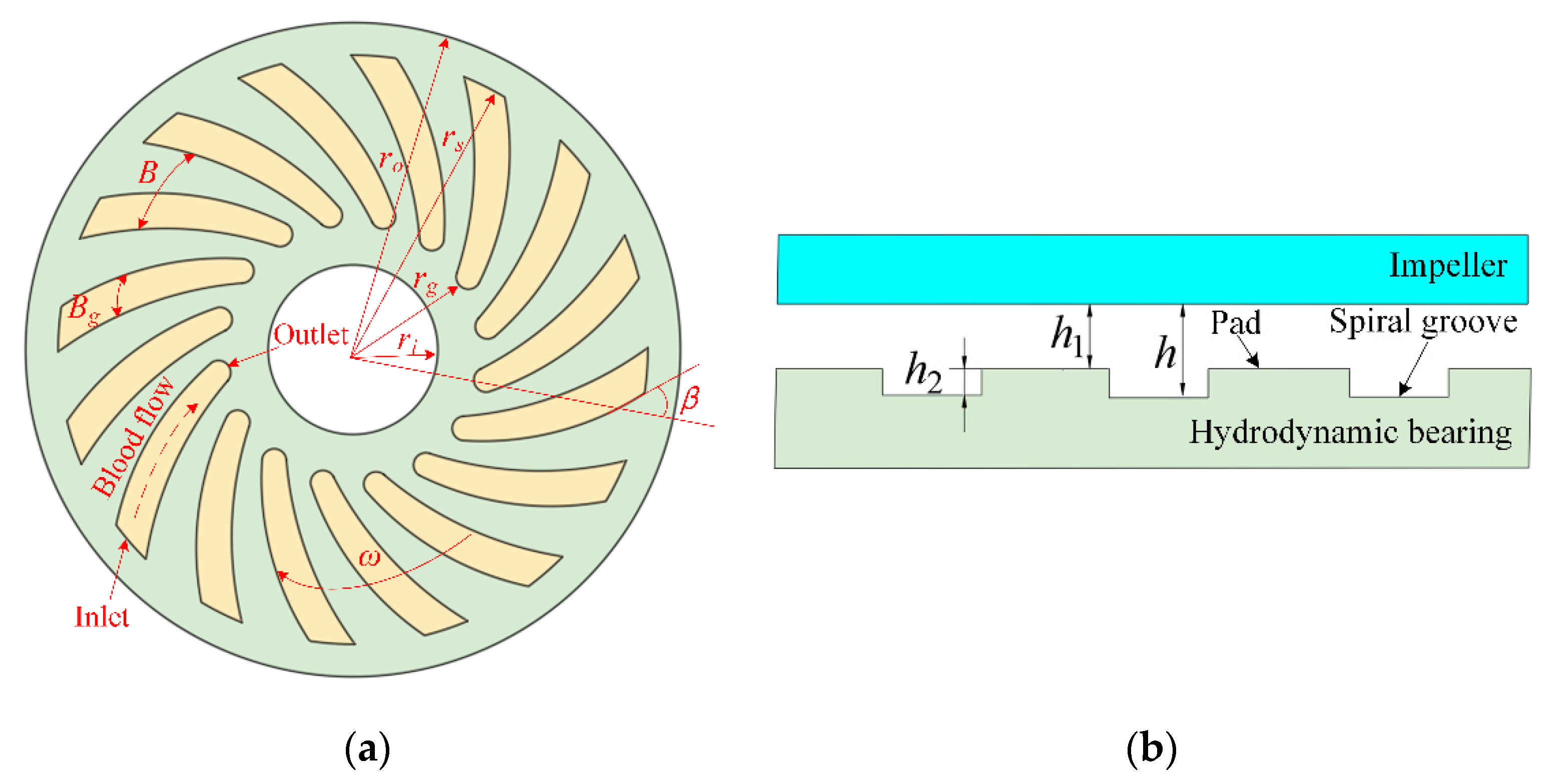 Machines 09 00255 g010