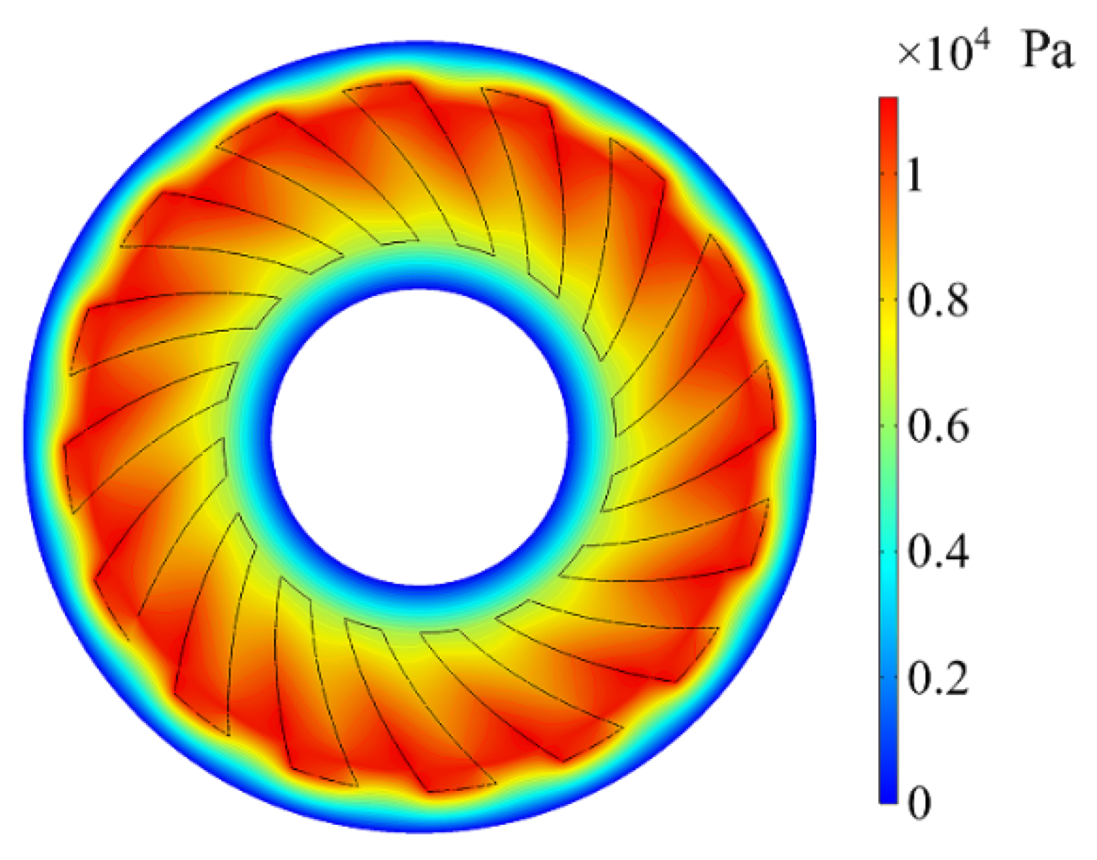 Machines 09 00255 g011