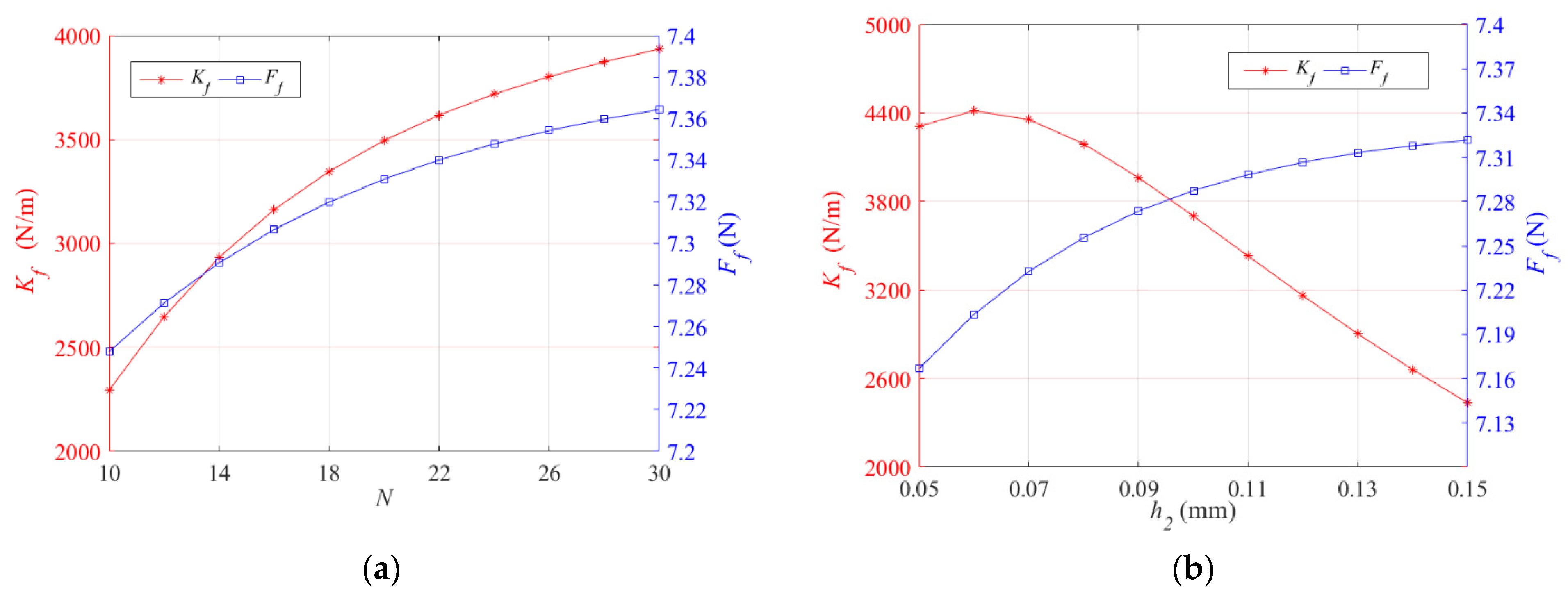Machines 09 00255 g013