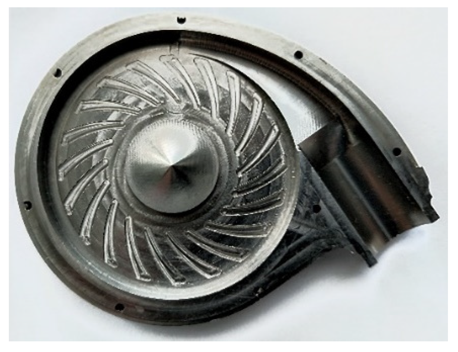 Machines 09 00255 g015